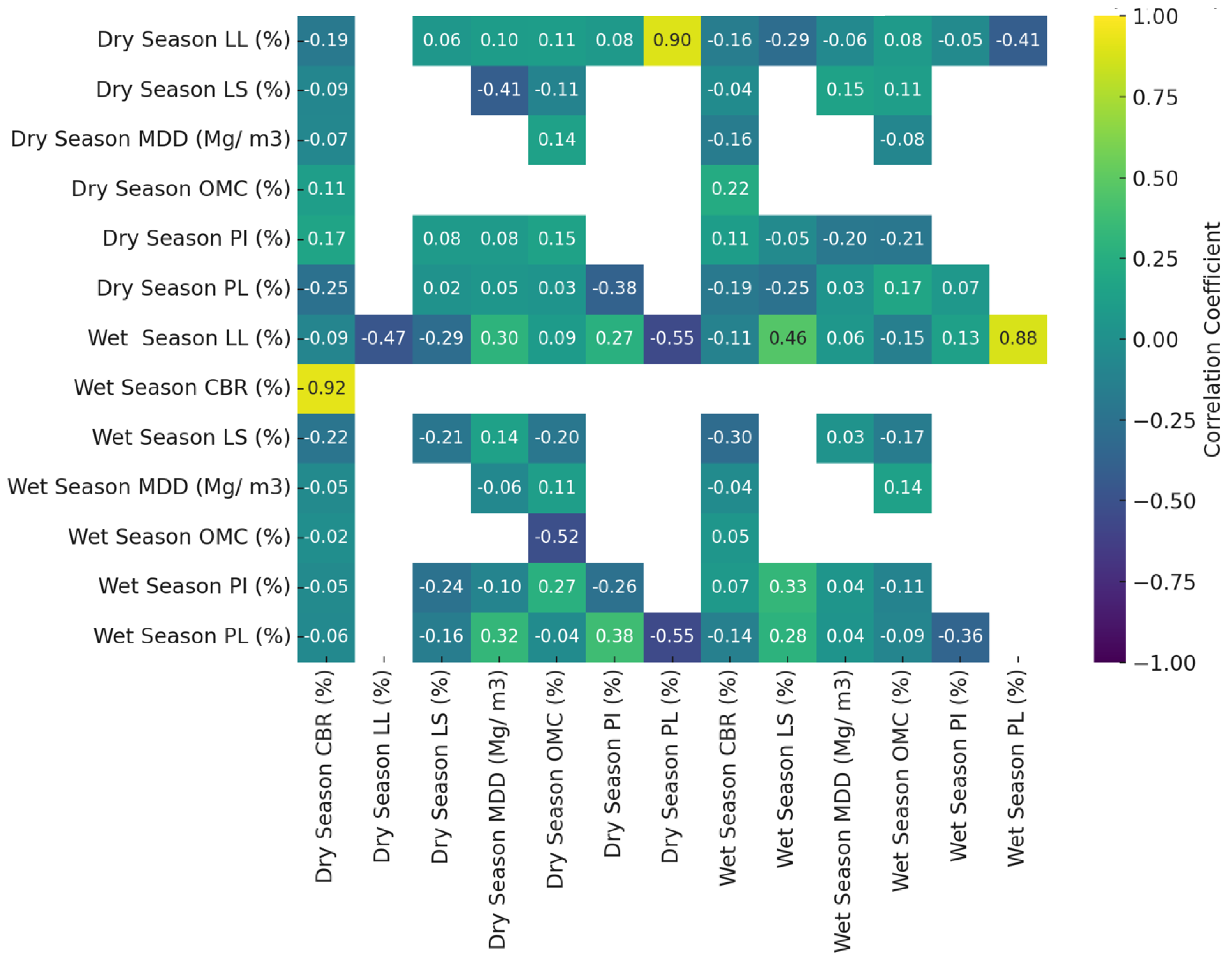 Materials 18 01708 g011