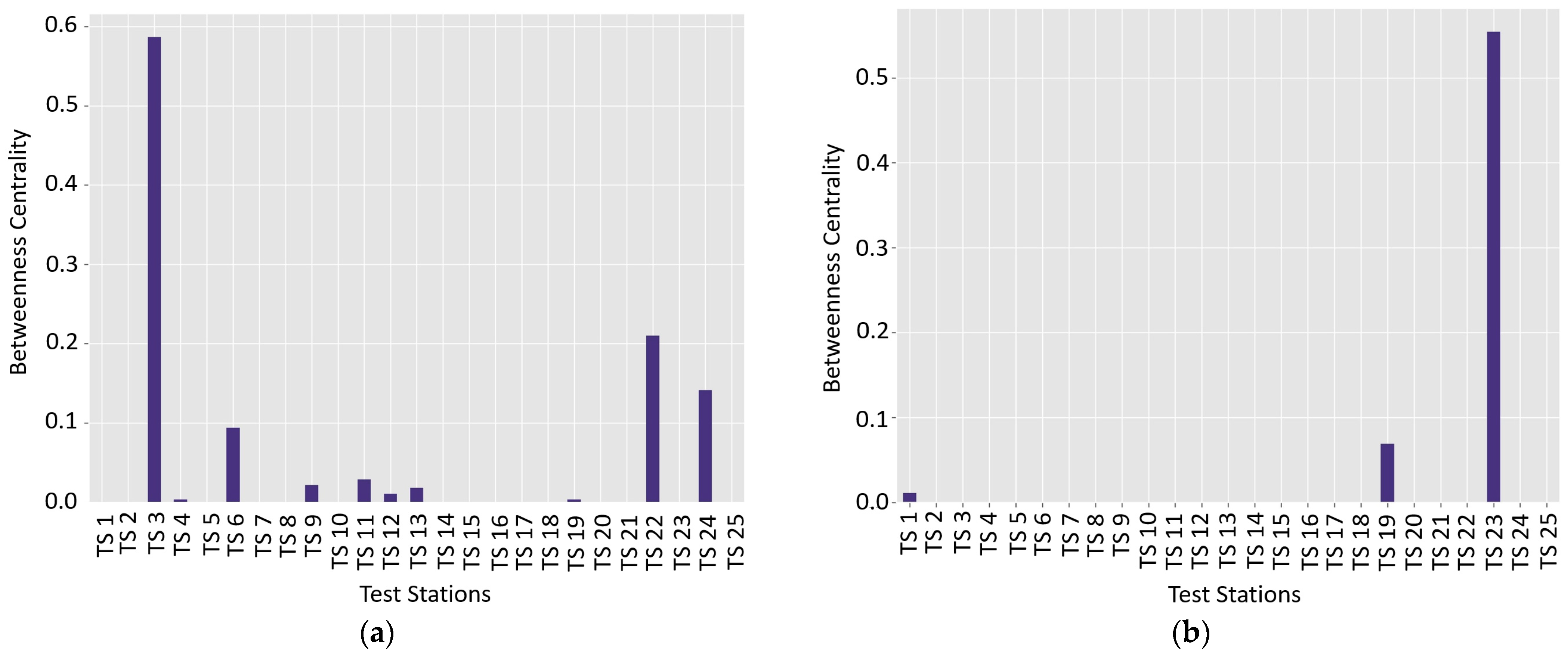 Materials 18 01708 g013