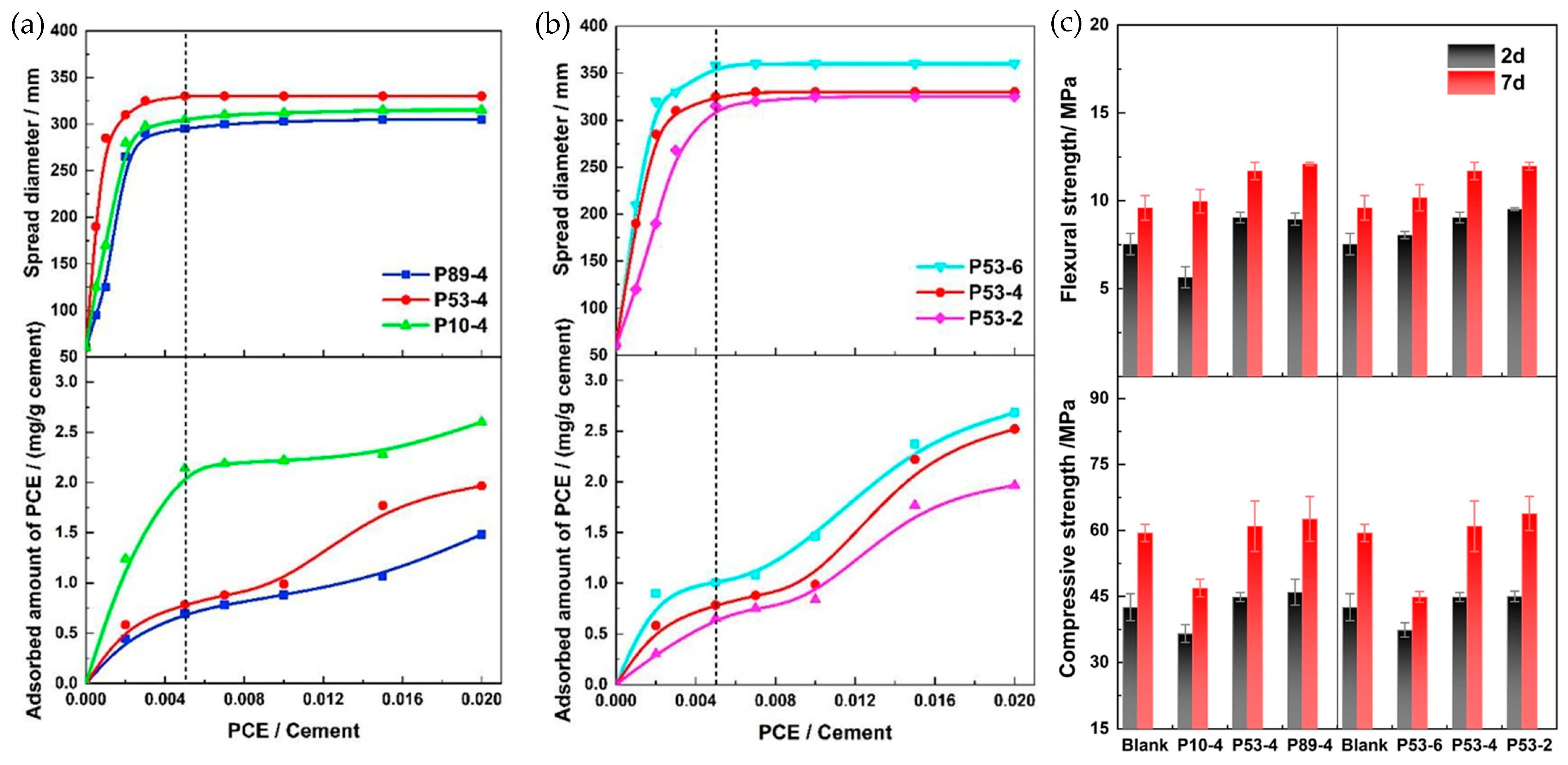 Materials 18 01709 g003