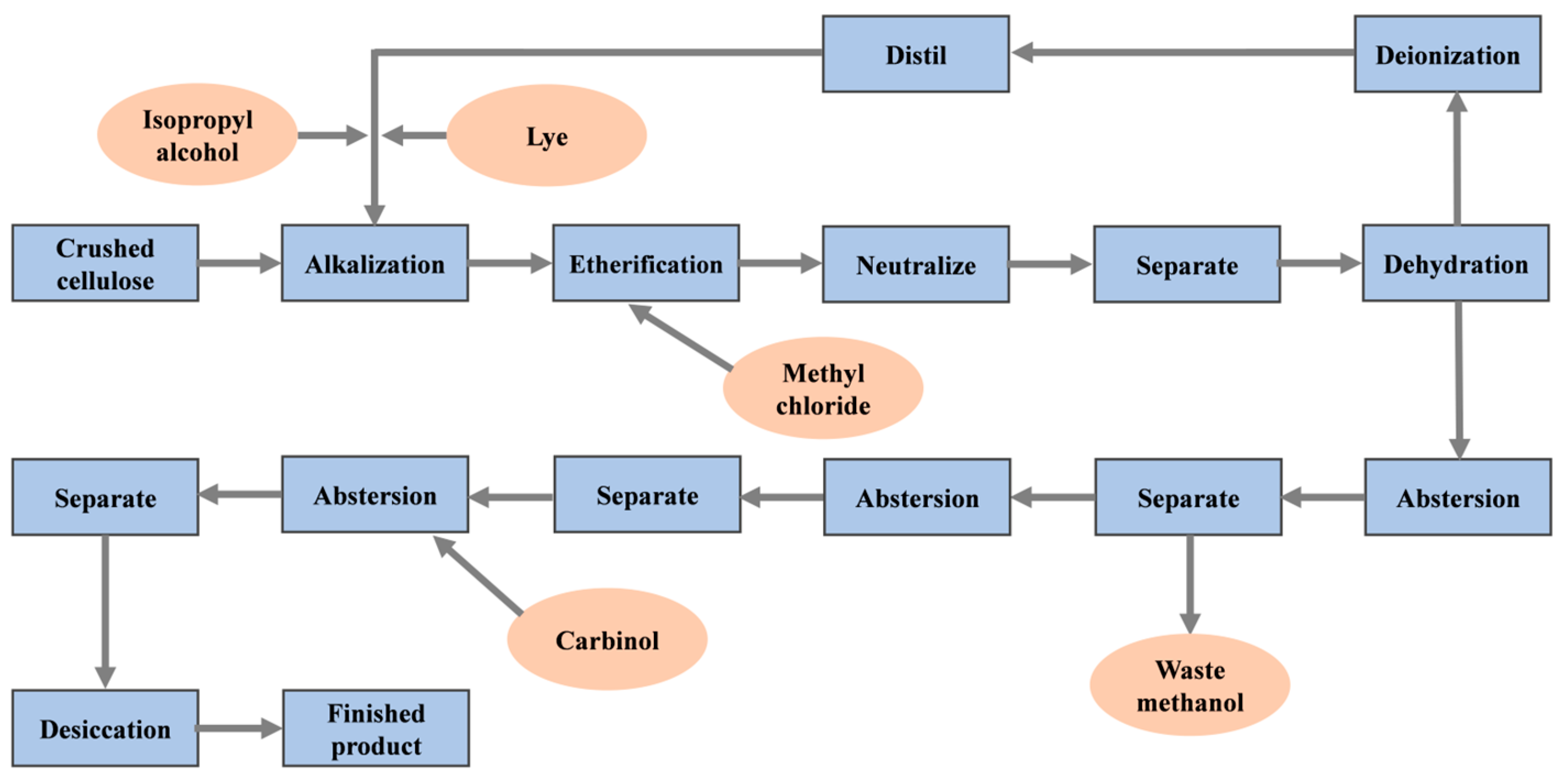 Materials 18 01709 g005