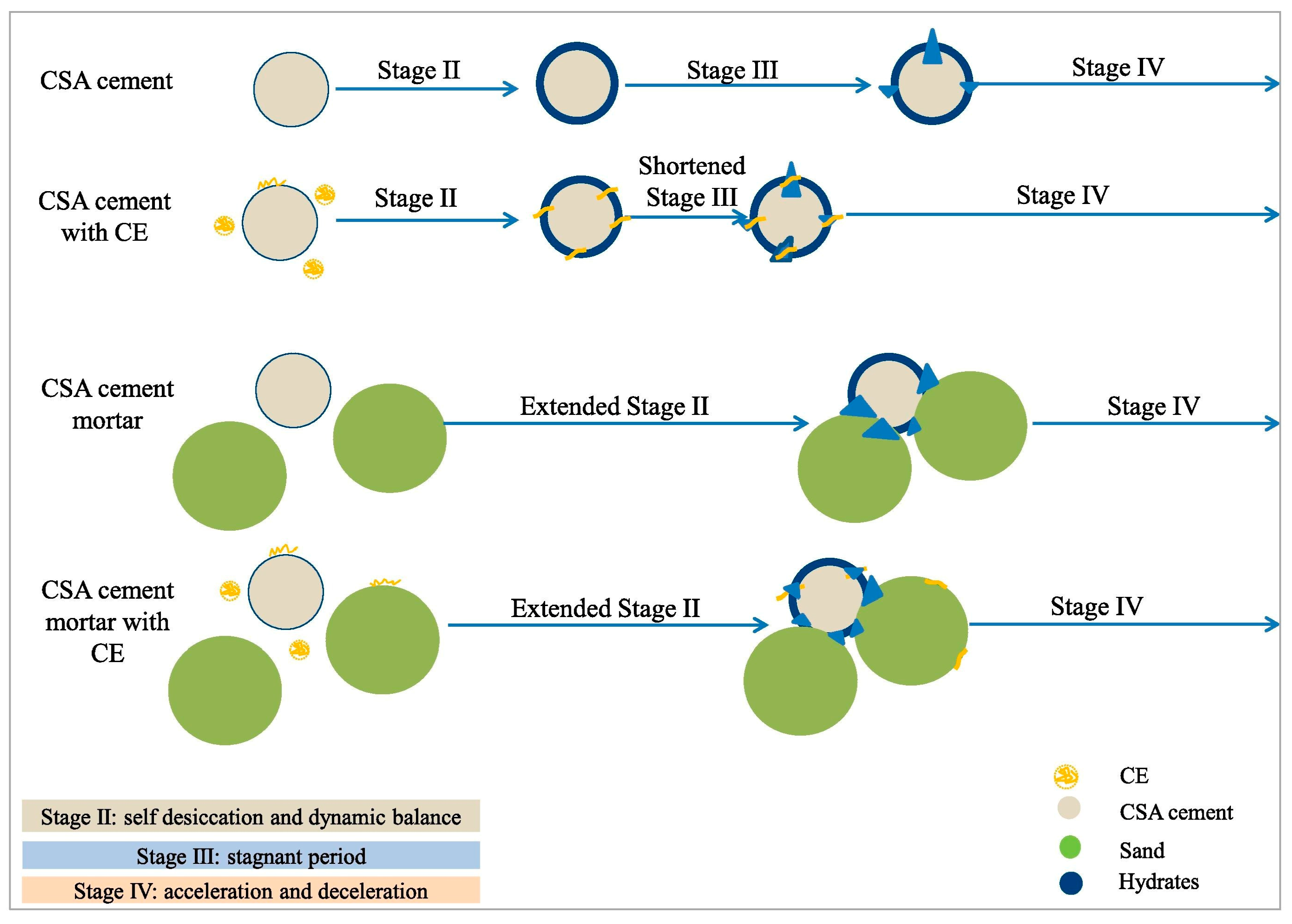 Materials 18 01709 g007