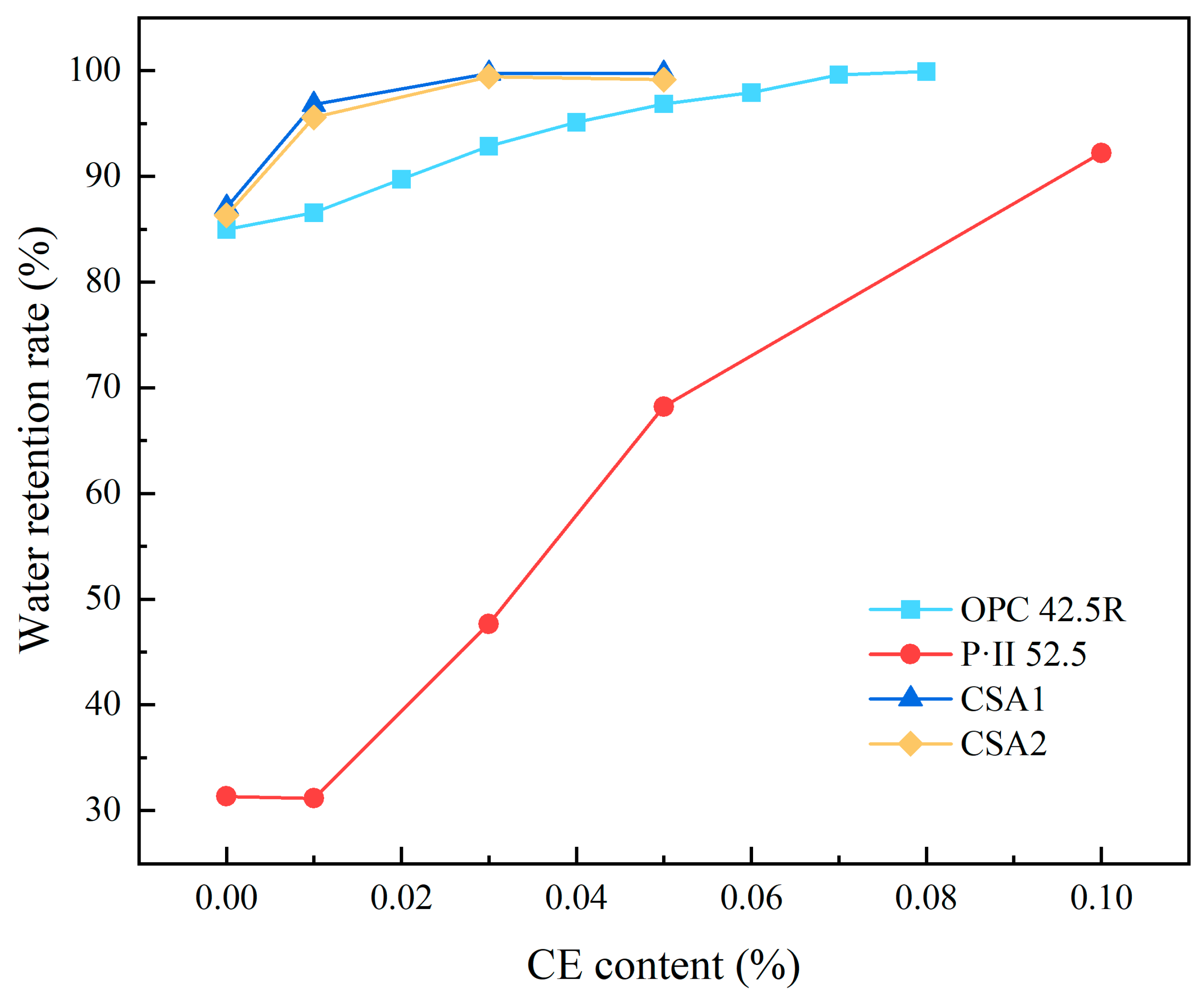 Materials 18 01709 g008