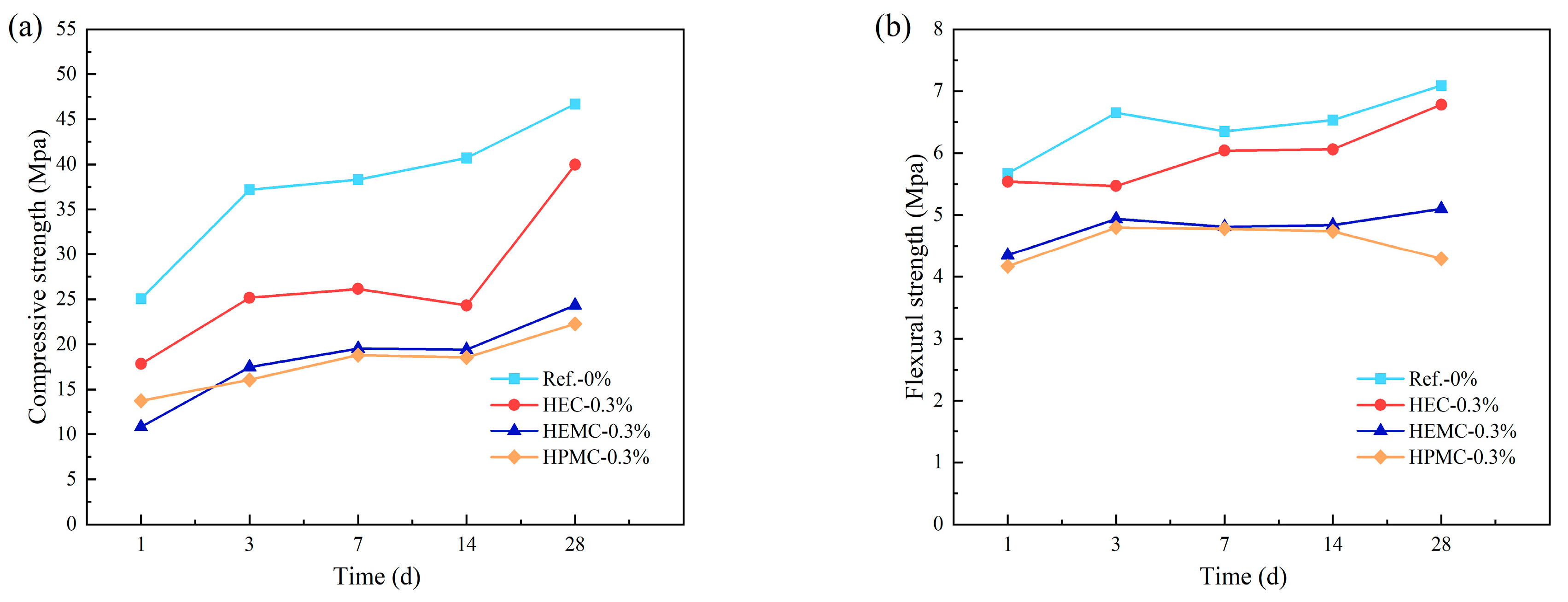 Materials 18 01709 g009