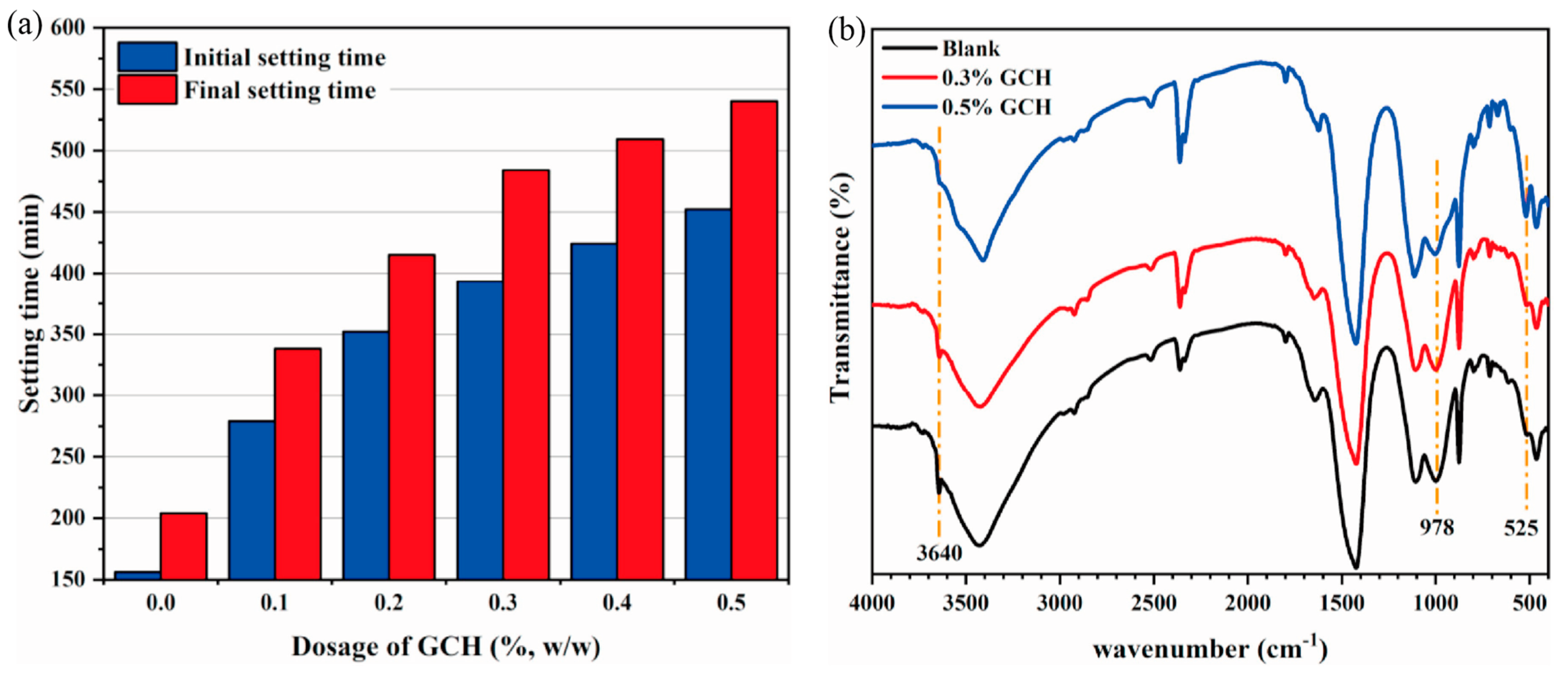 Materials 18 01709 g012