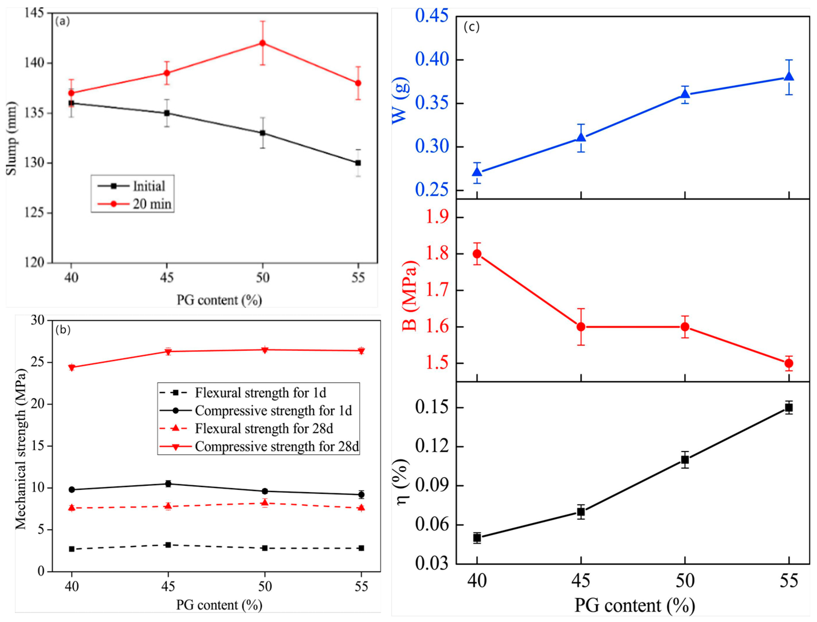 Materials 18 01709 g014