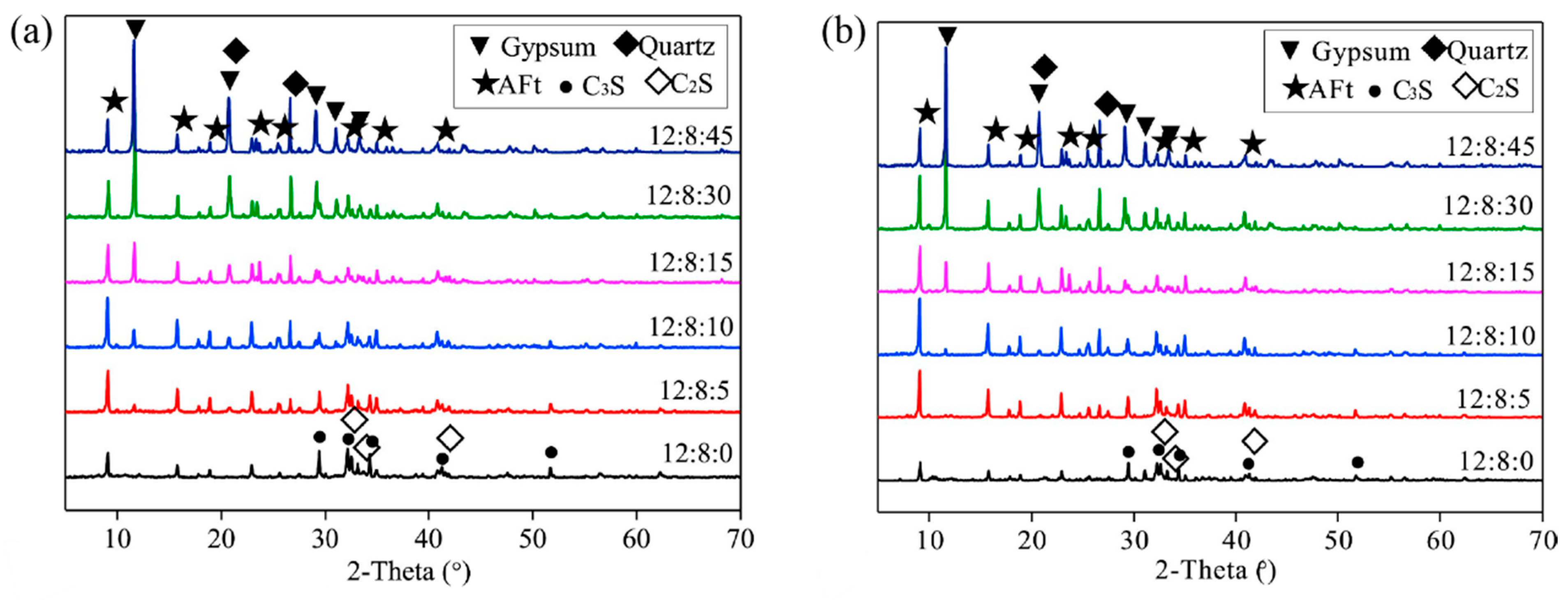 Materials 18 01709 g015