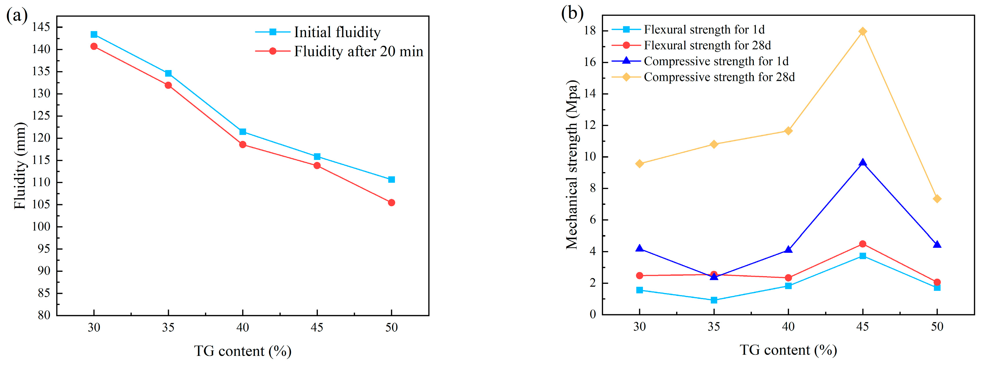 Materials 18 01709 g016