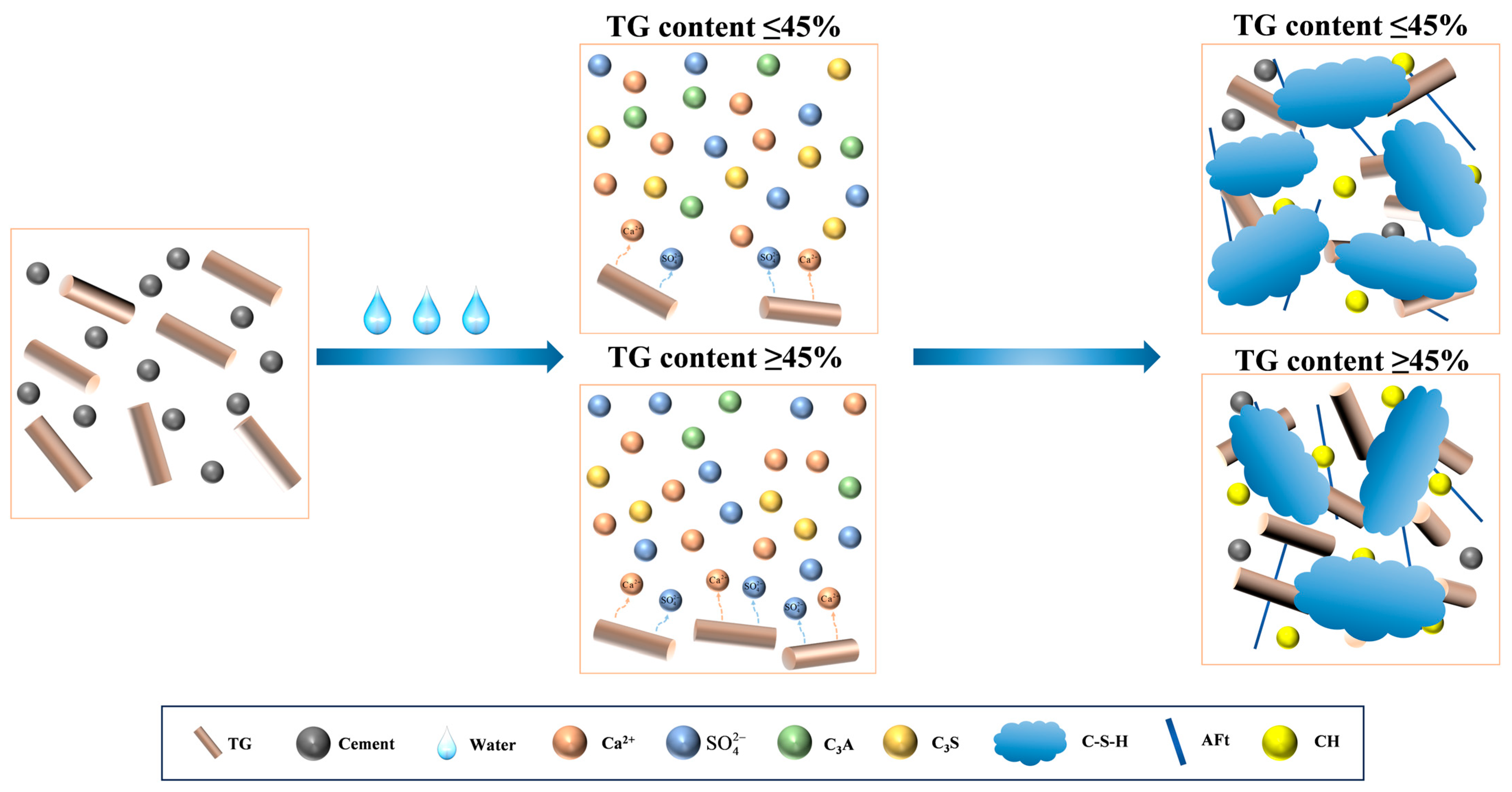 Materials 18 01709 g017