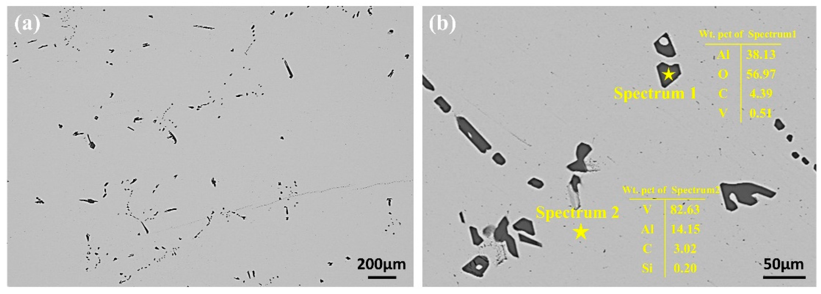 Materials 18 01710 g002