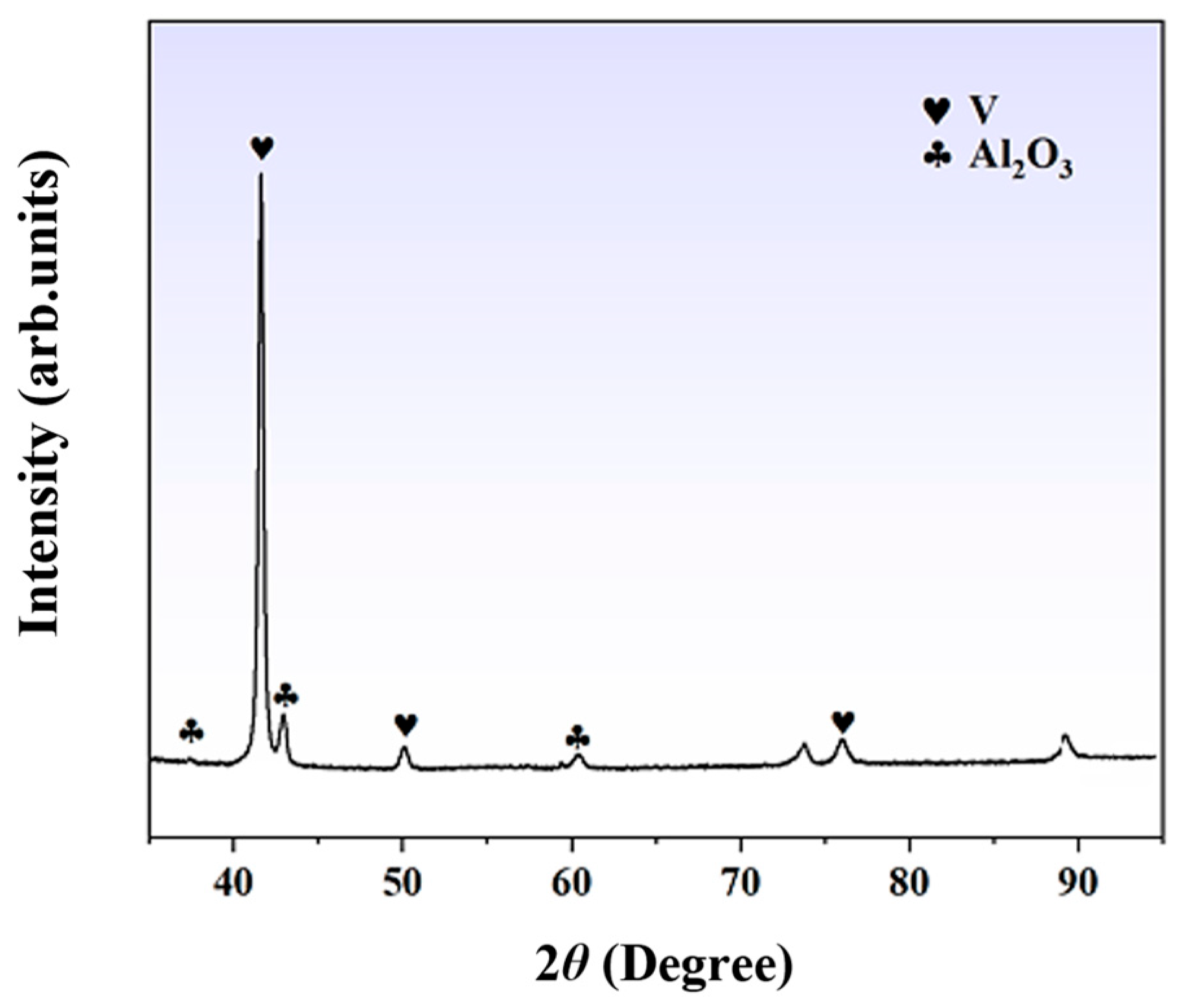 Materials 18 01710 g004