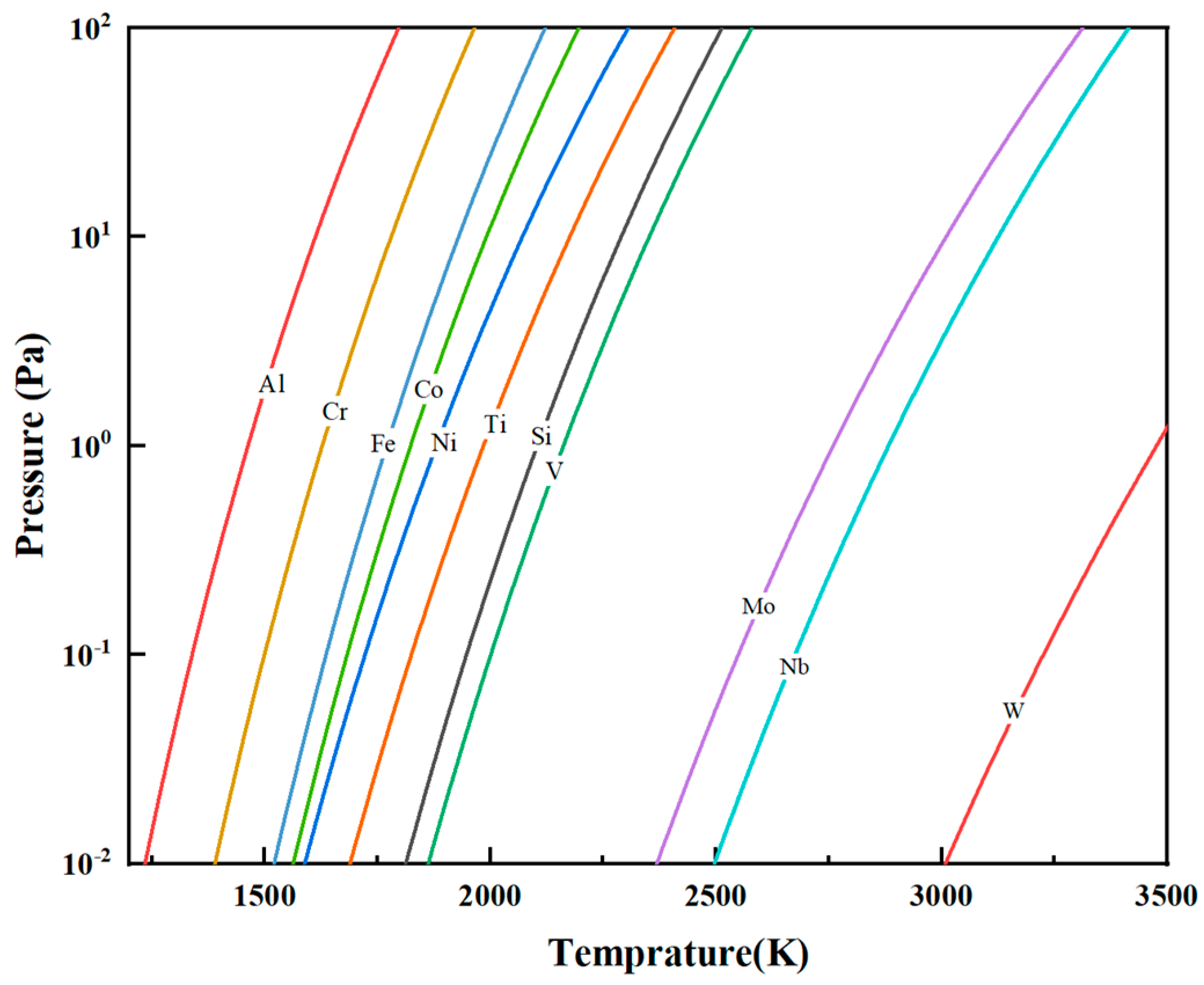 Materials 18 01710 g005