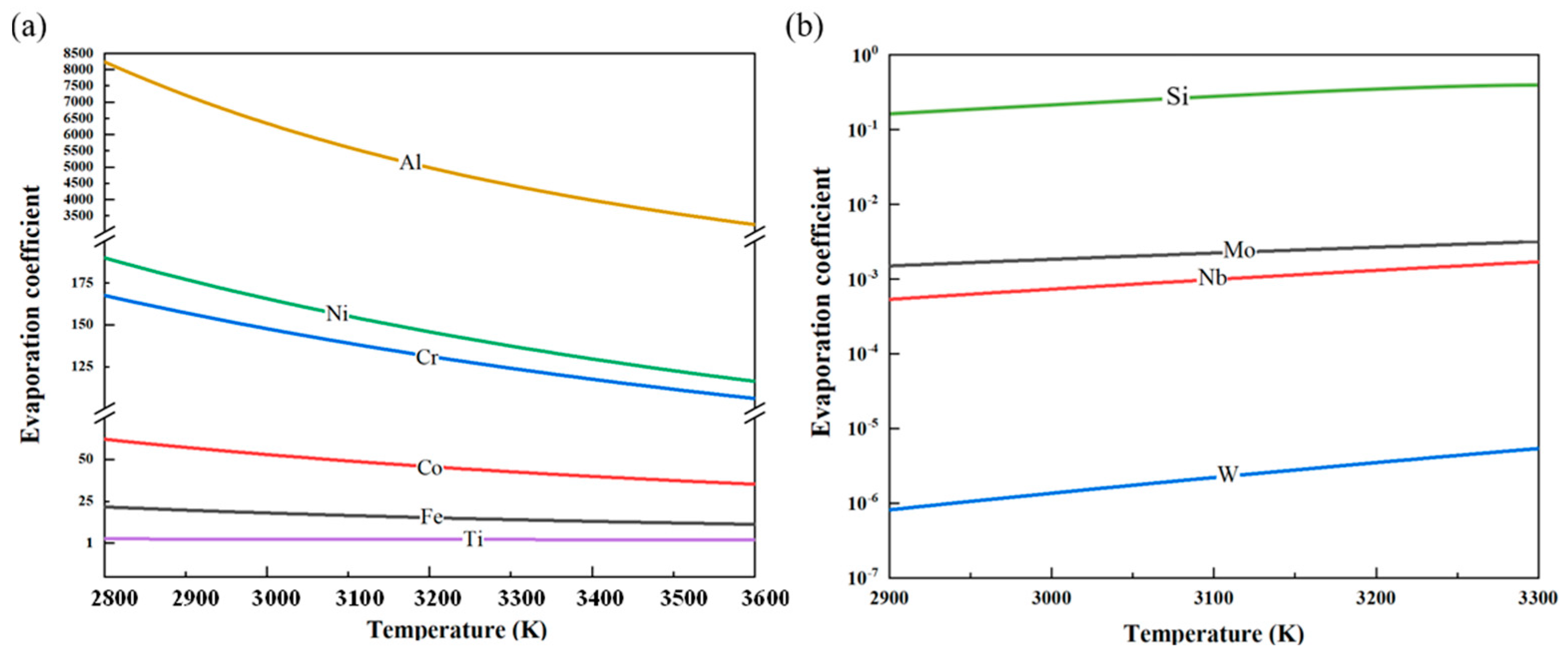 Materials 18 01710 g007