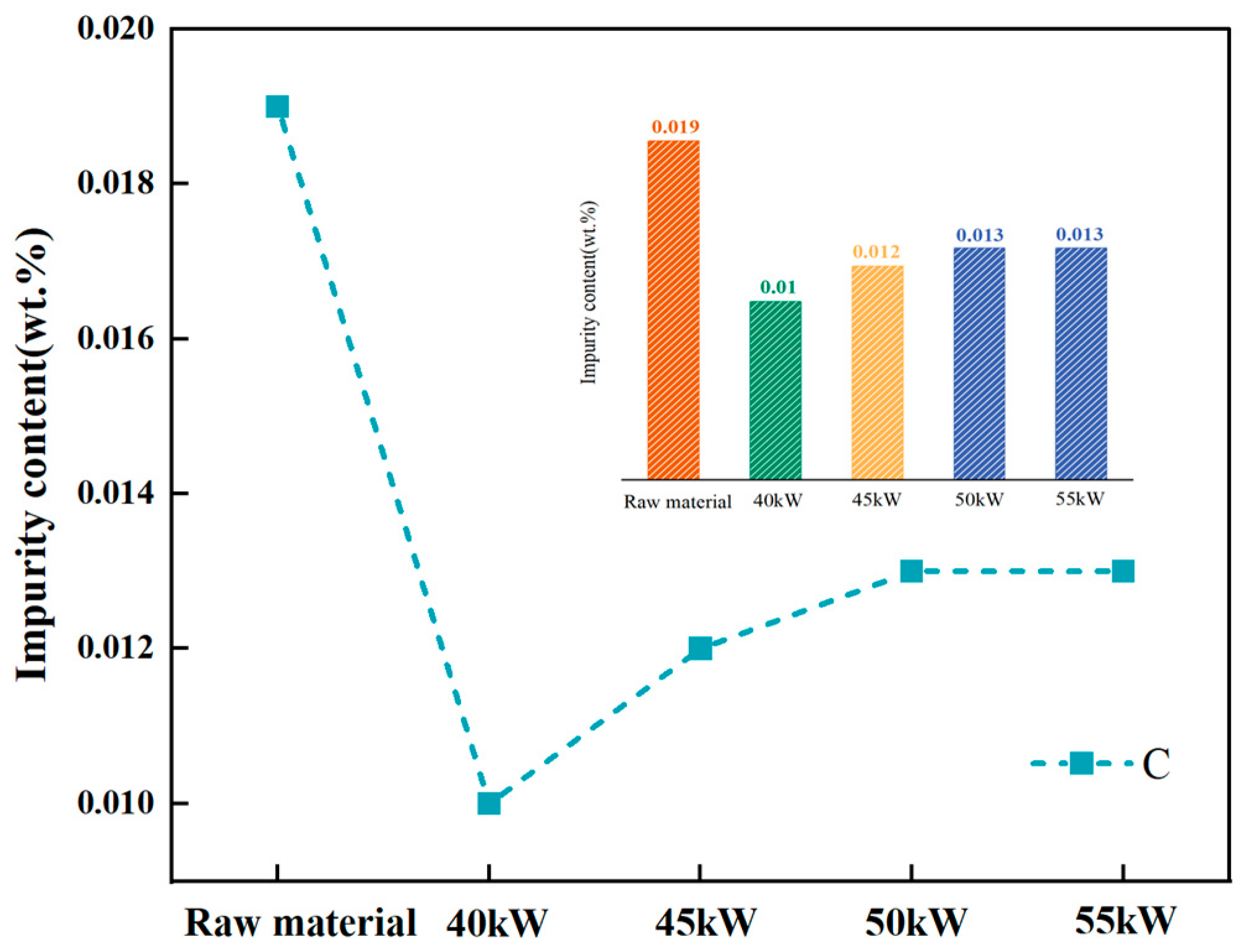 Materials 18 01710 g012