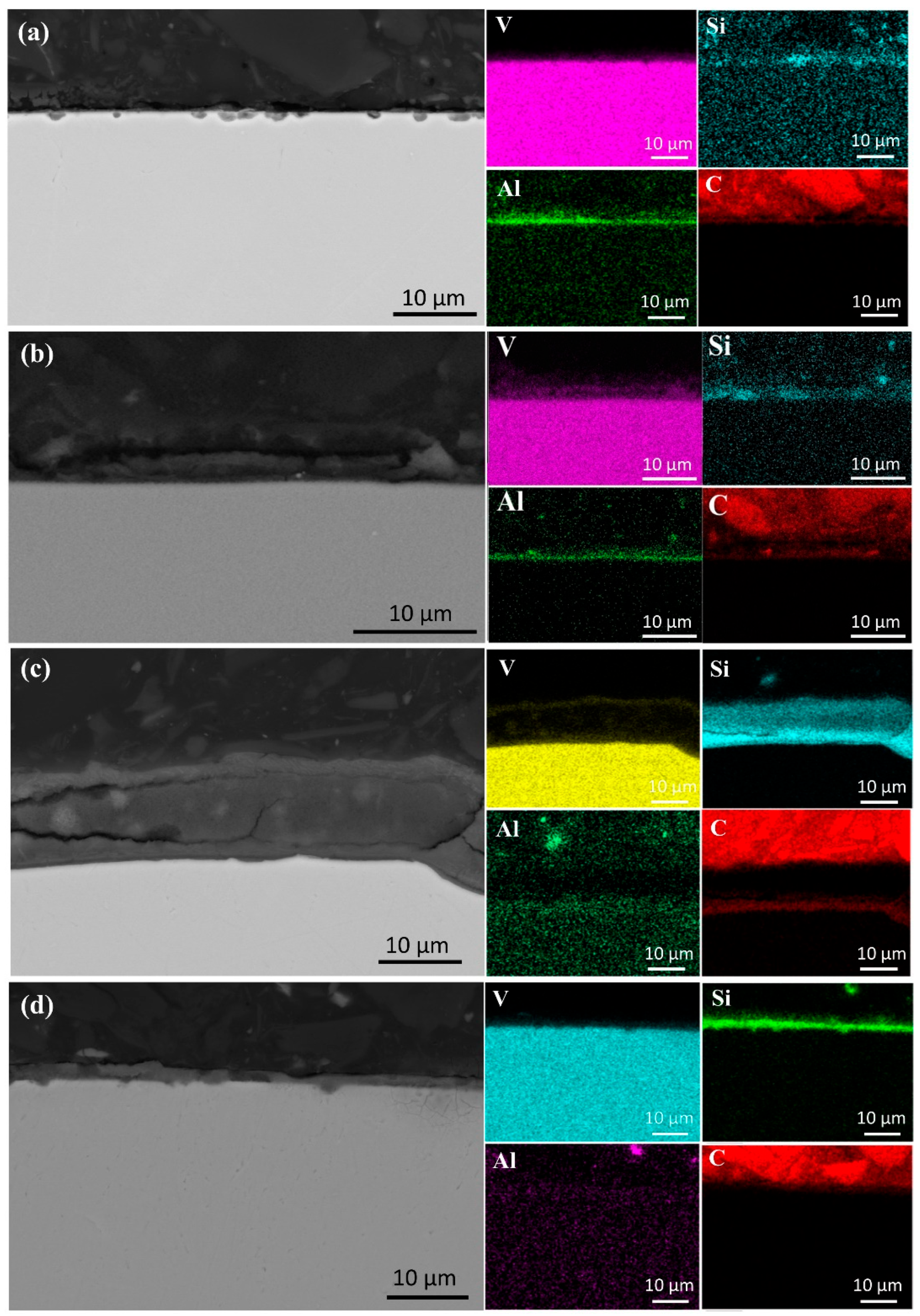 Materials 18 01710 g013