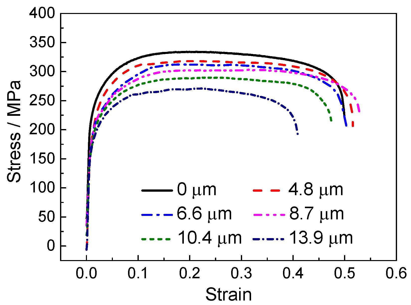 Materials 18 01712 g003 Materials 18 01712 g003