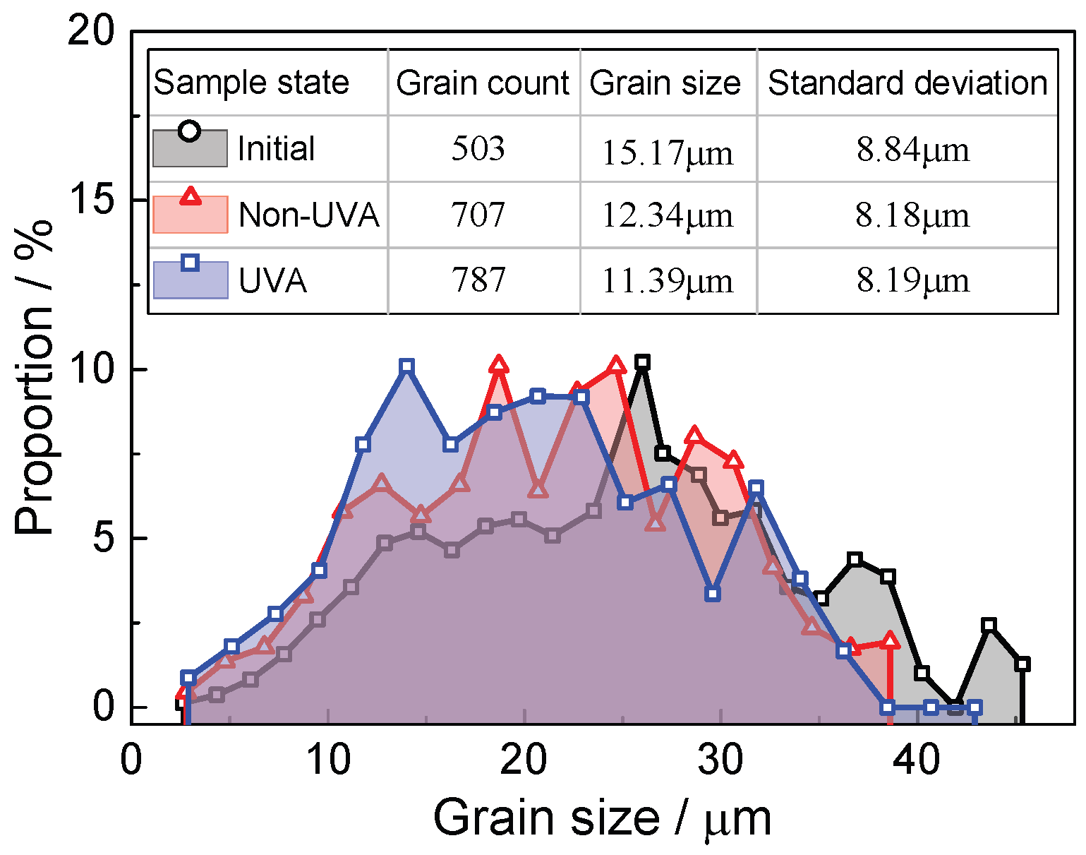 Materials 18 01712 g011 Materials 18 01712 g011