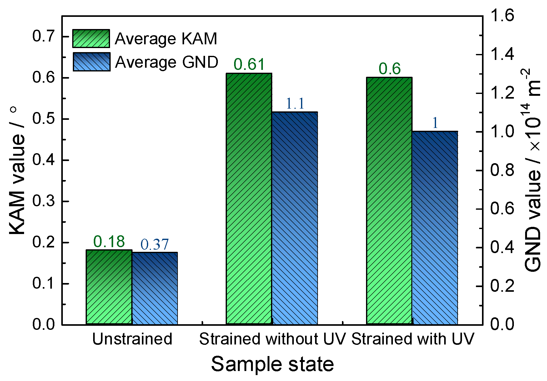 Materials 18 01712 g013 Materials 18 01712 g013