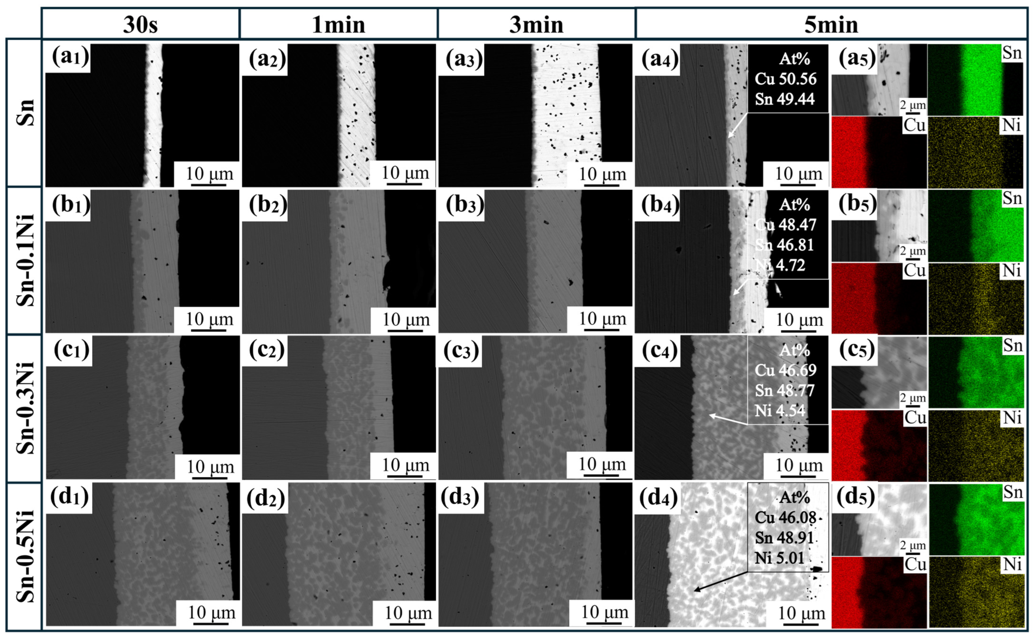 Materials 18 01714 g004