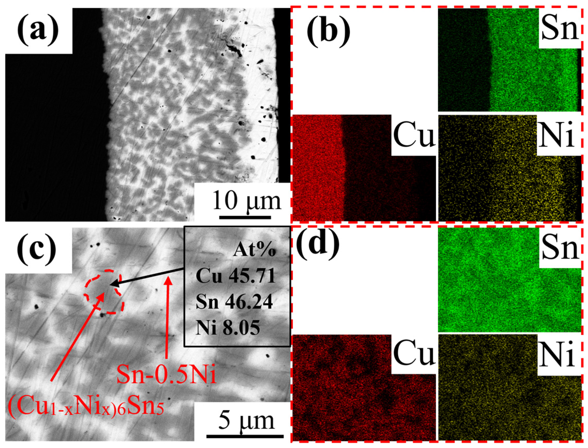 Materials 18 01714 g006