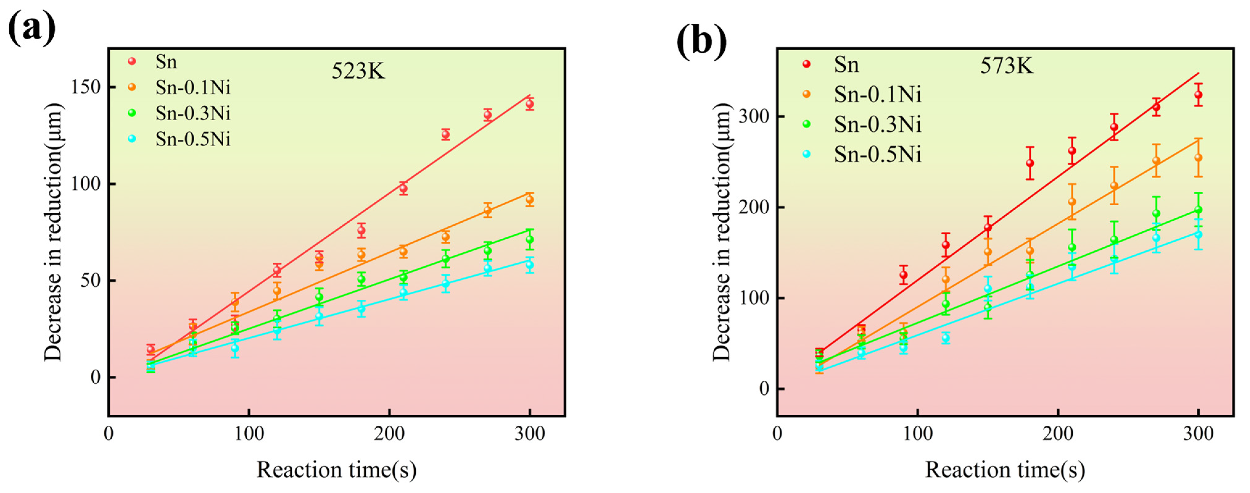 Materials 18 01714 g008