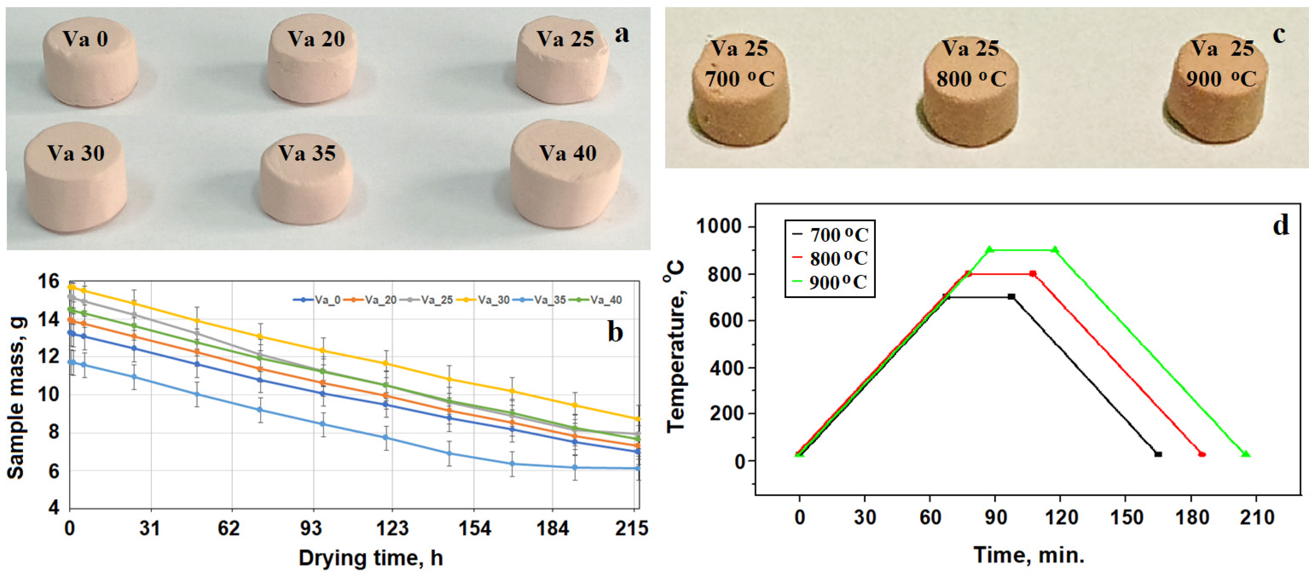 Materials 18 01715 g001