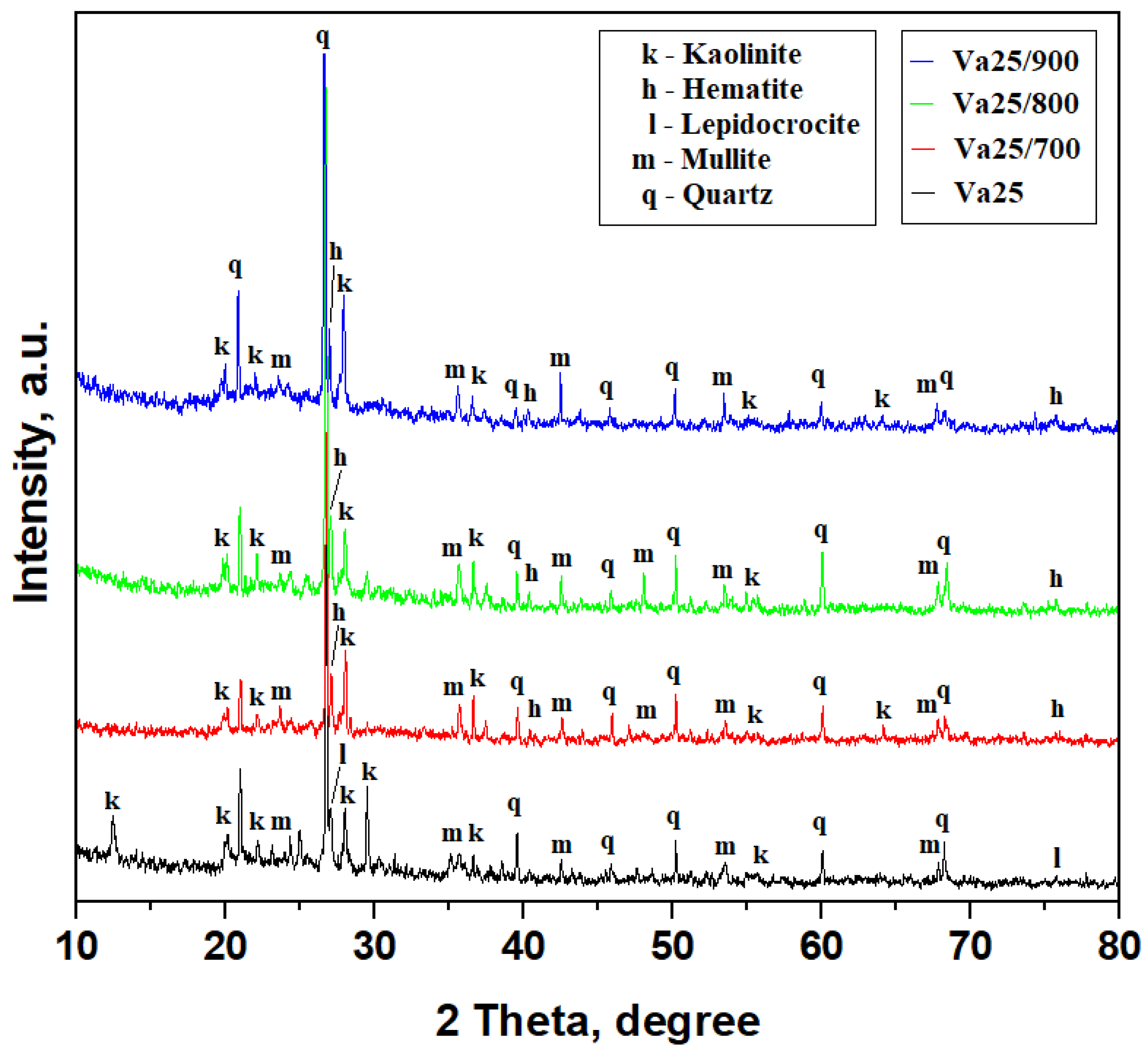 Materials 18 01715 g002