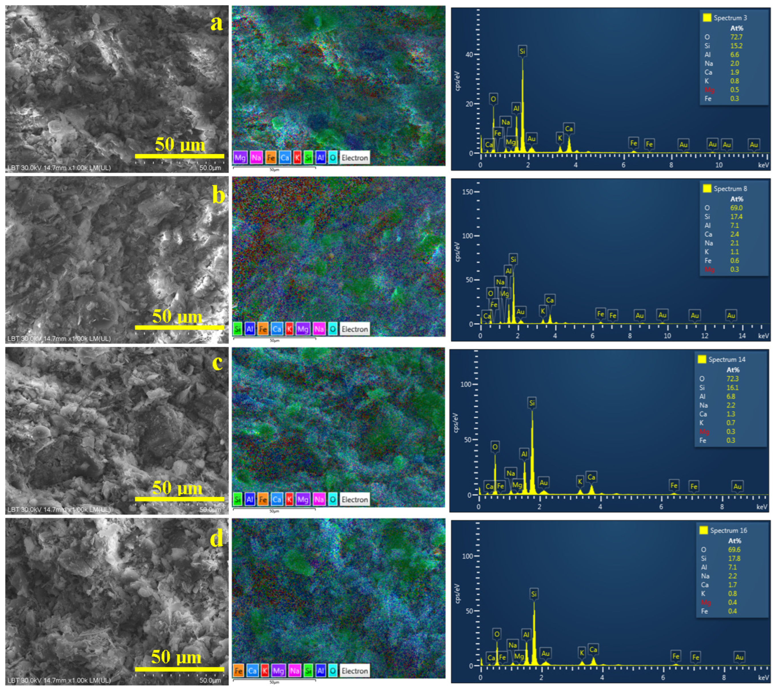 Materials 18 01715 g004