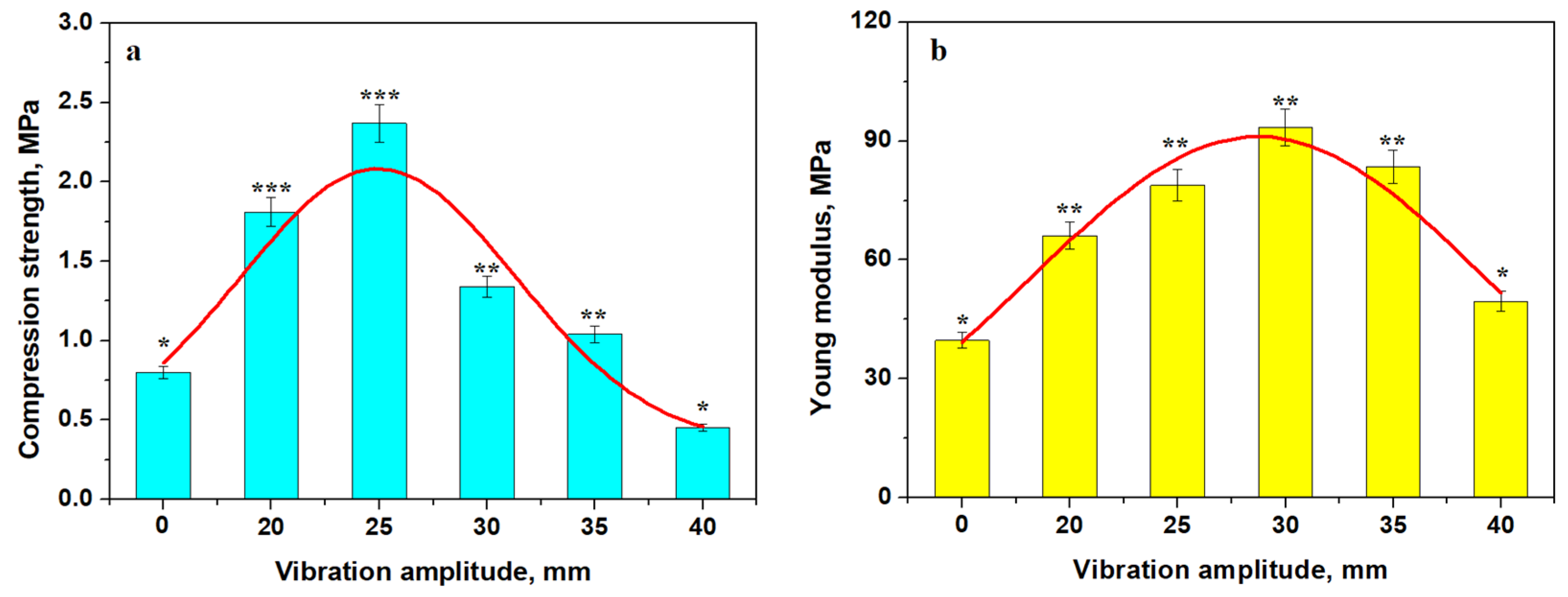 Materials 18 01715 g006