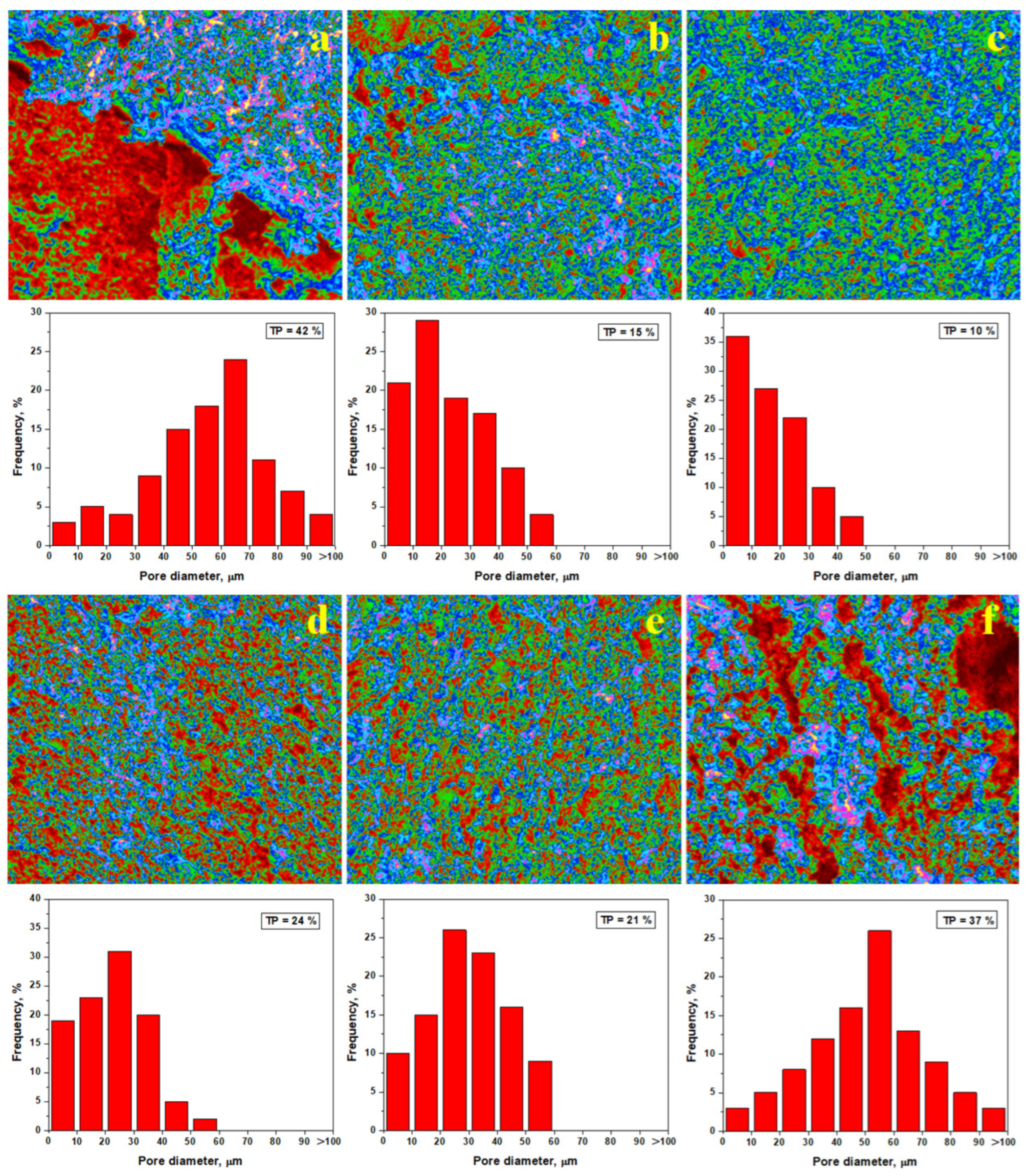 Materials 18 01715 g008