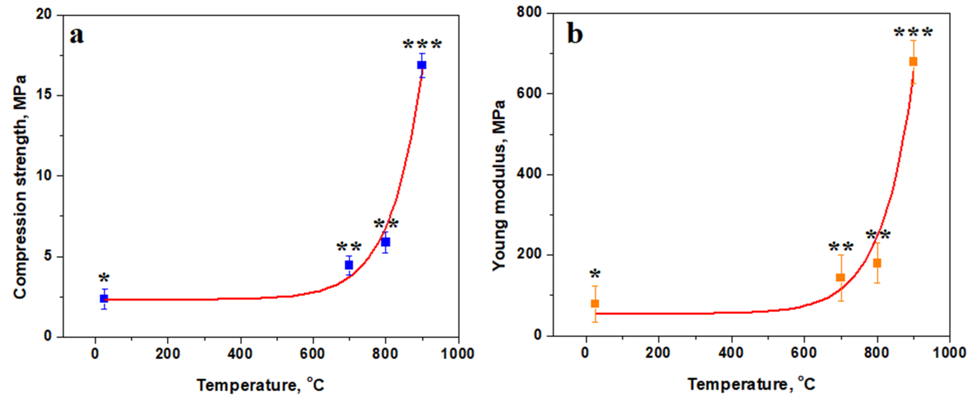 Materials 18 01715 g009