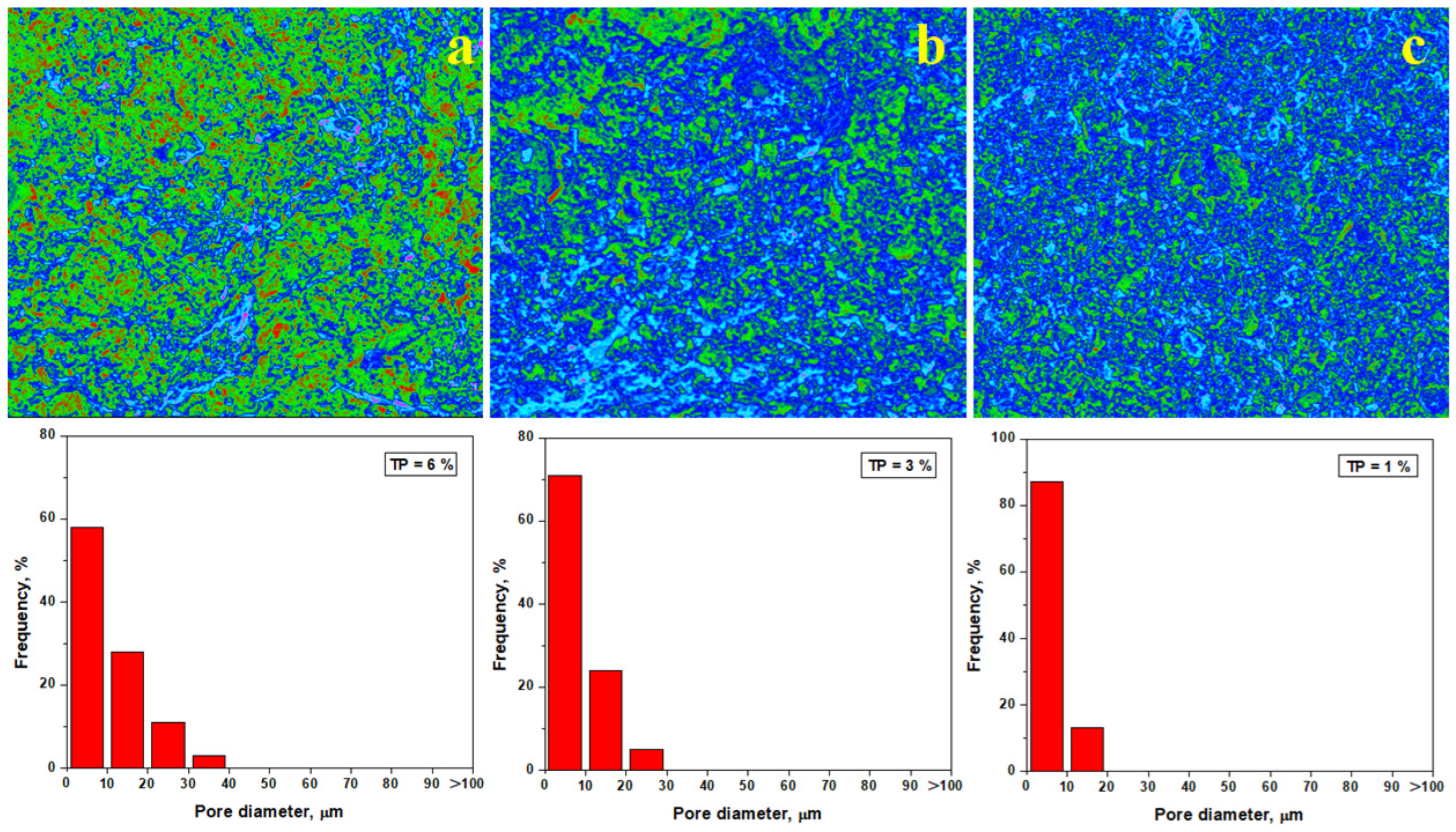 Materials 18 01715 g011