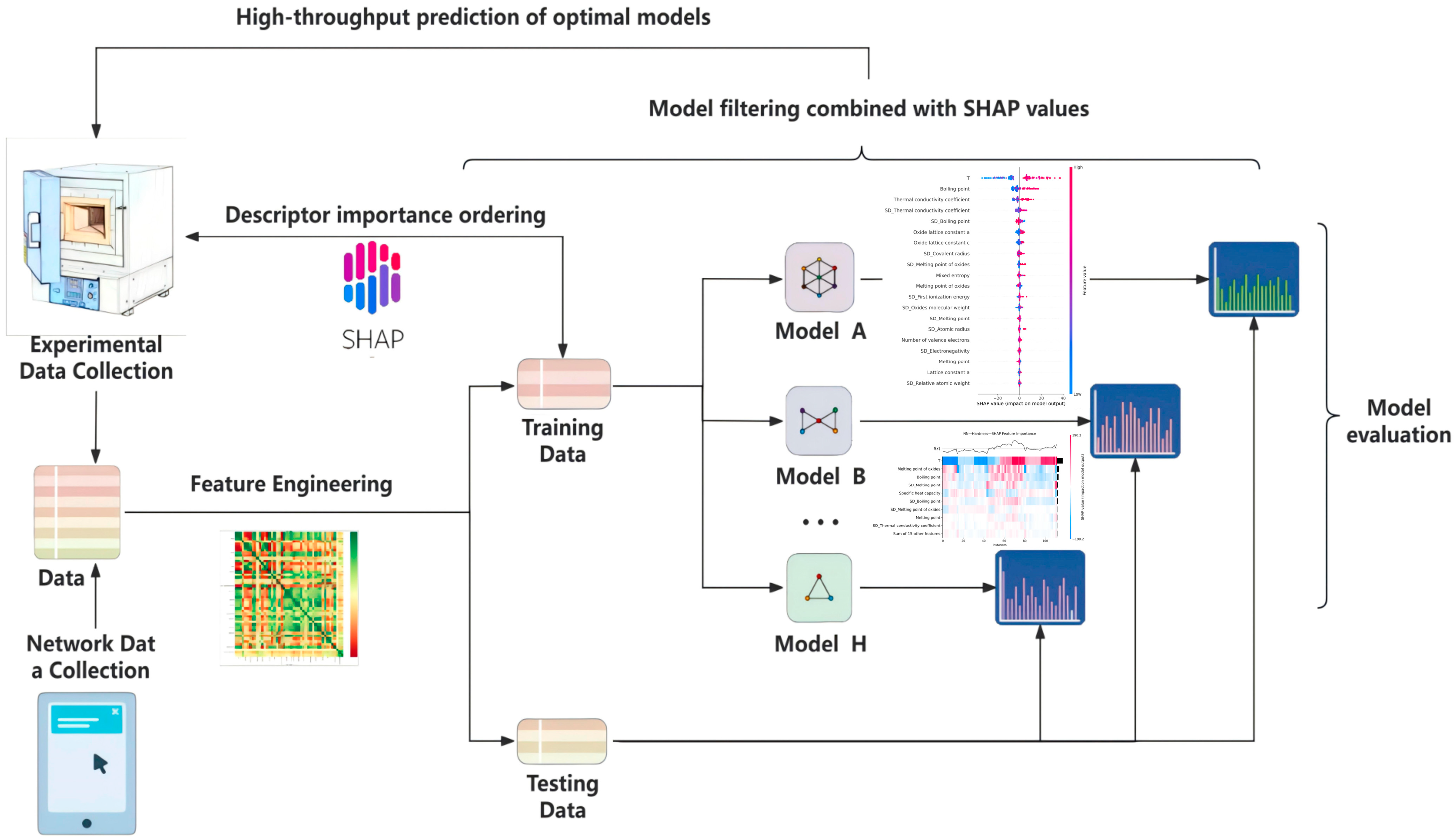 Materials 18 01719 g002