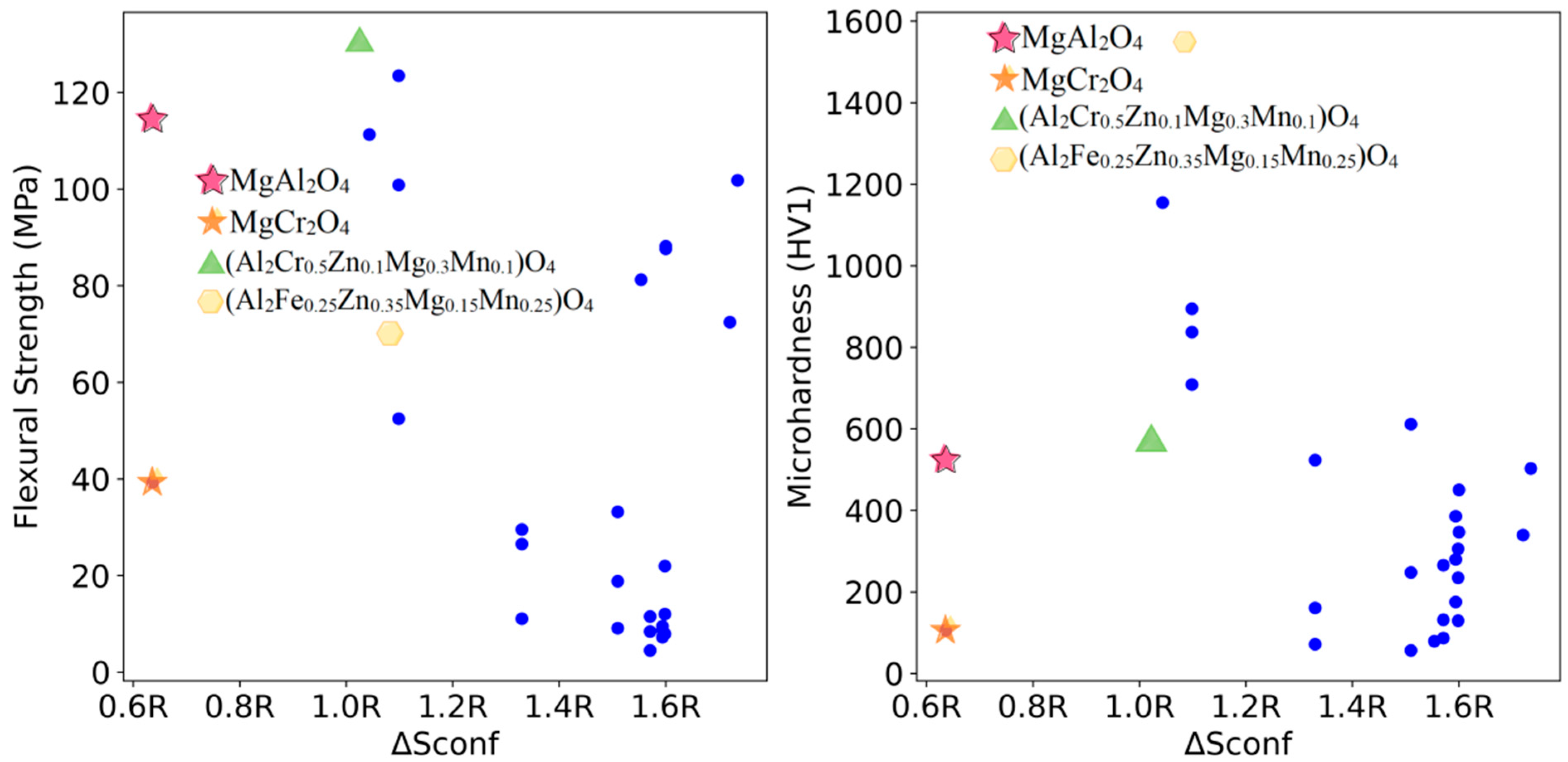 Materials 18 01719 g005