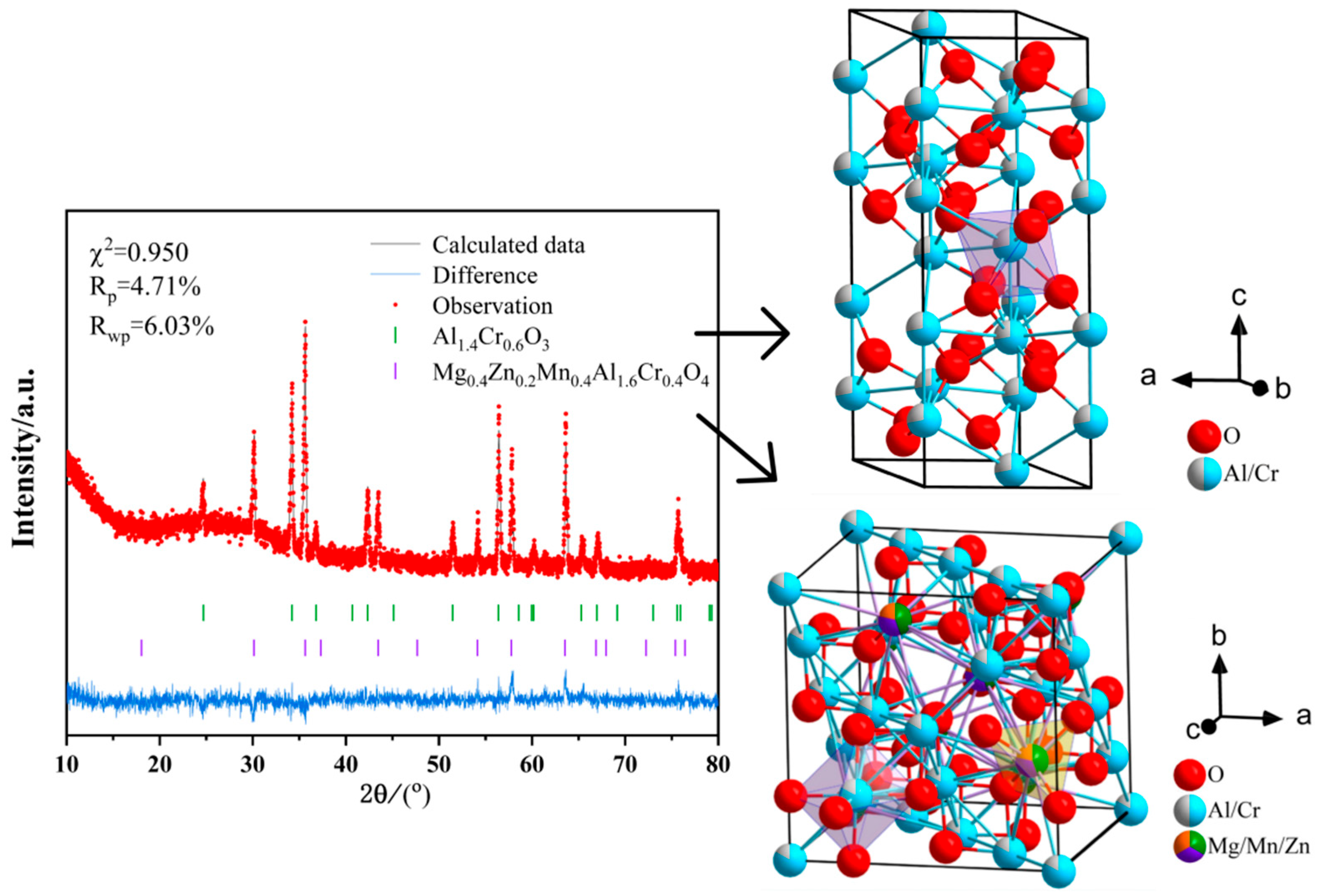 Materials 18 01719 g015