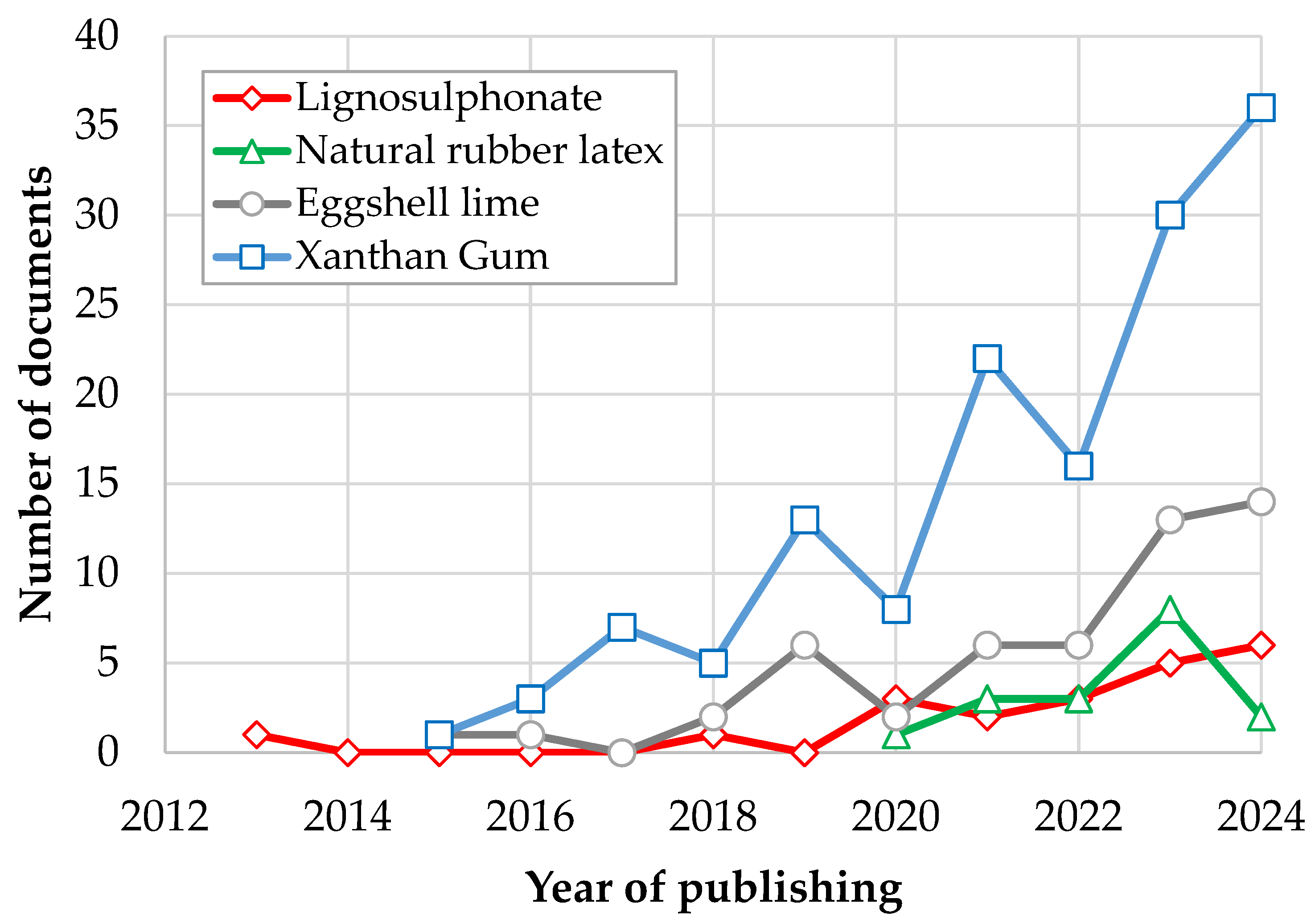 Materials 18 01720 g002