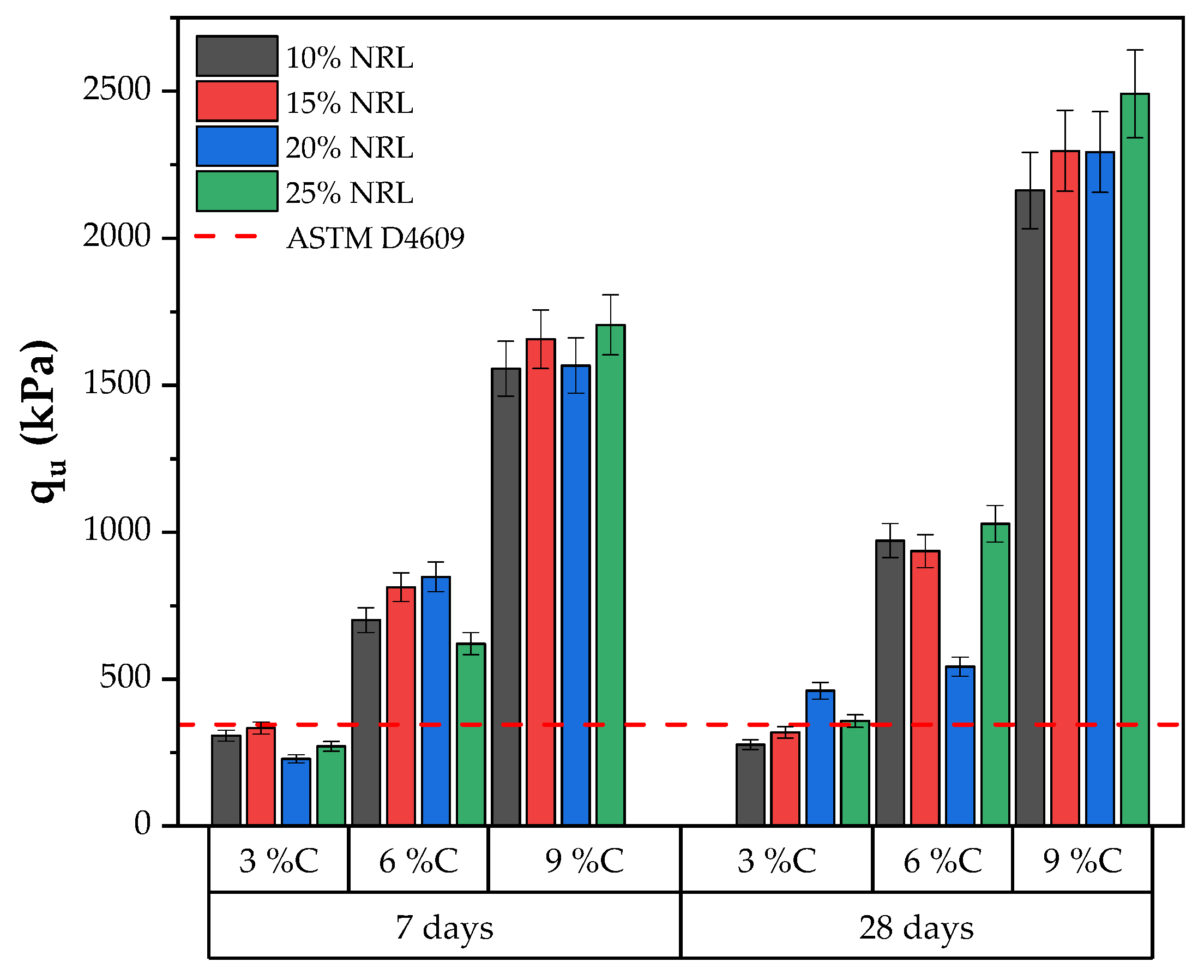 Materials 18 01720 g010