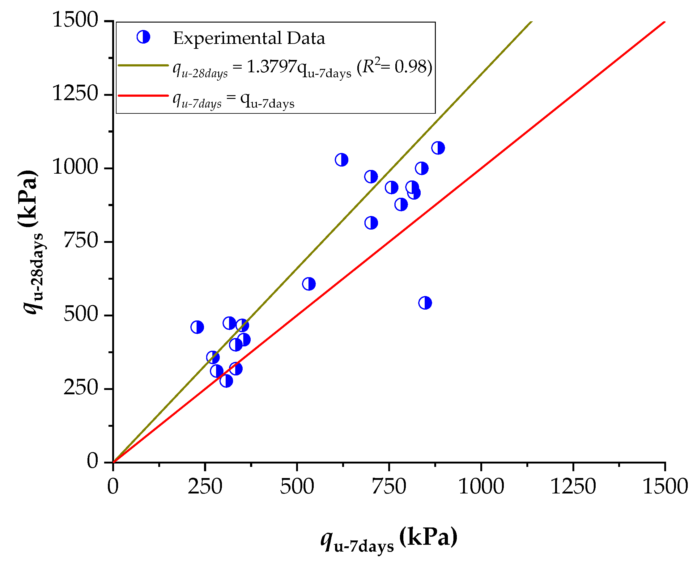 Materials 18 01720 g011