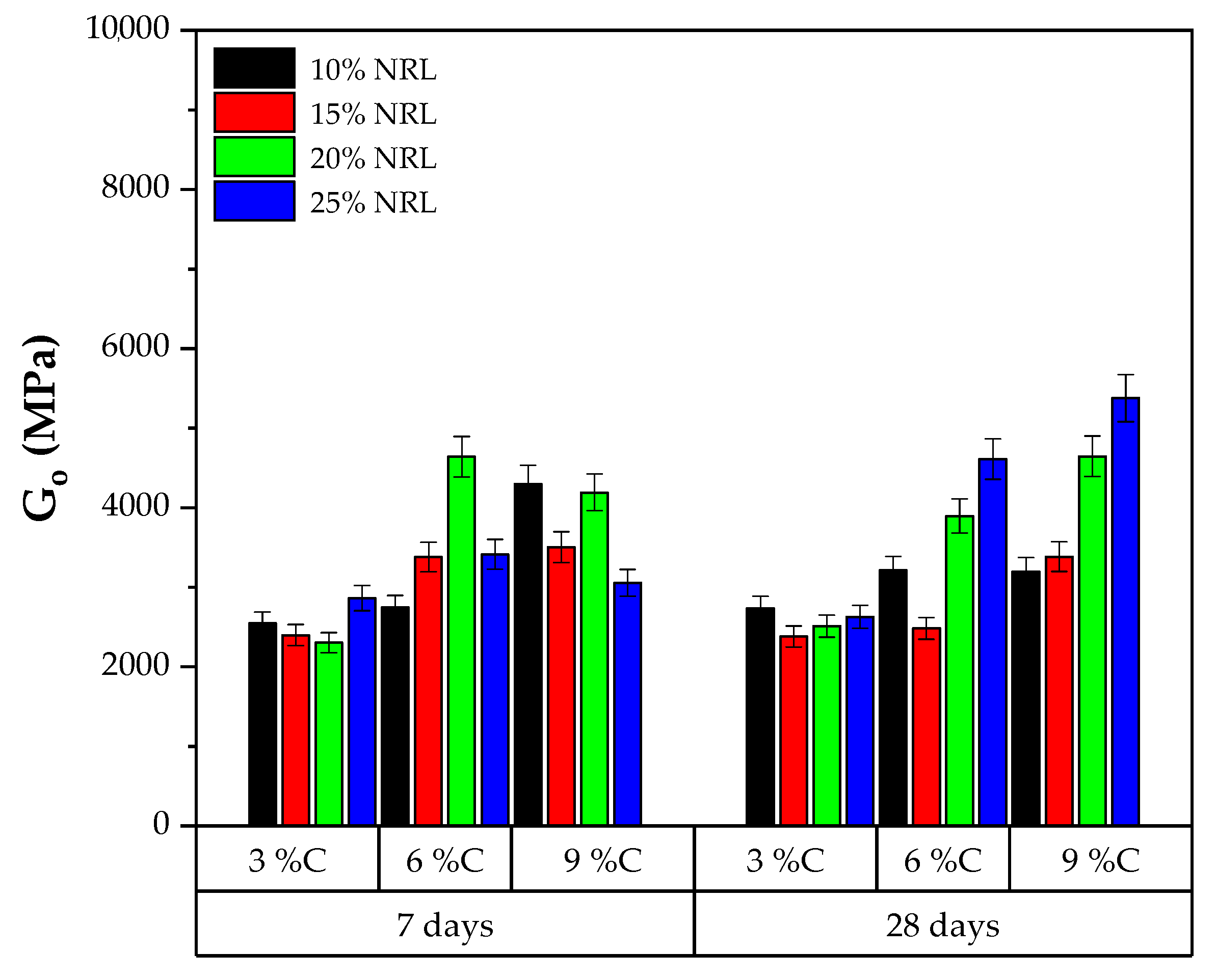 Materials 18 01720 g012