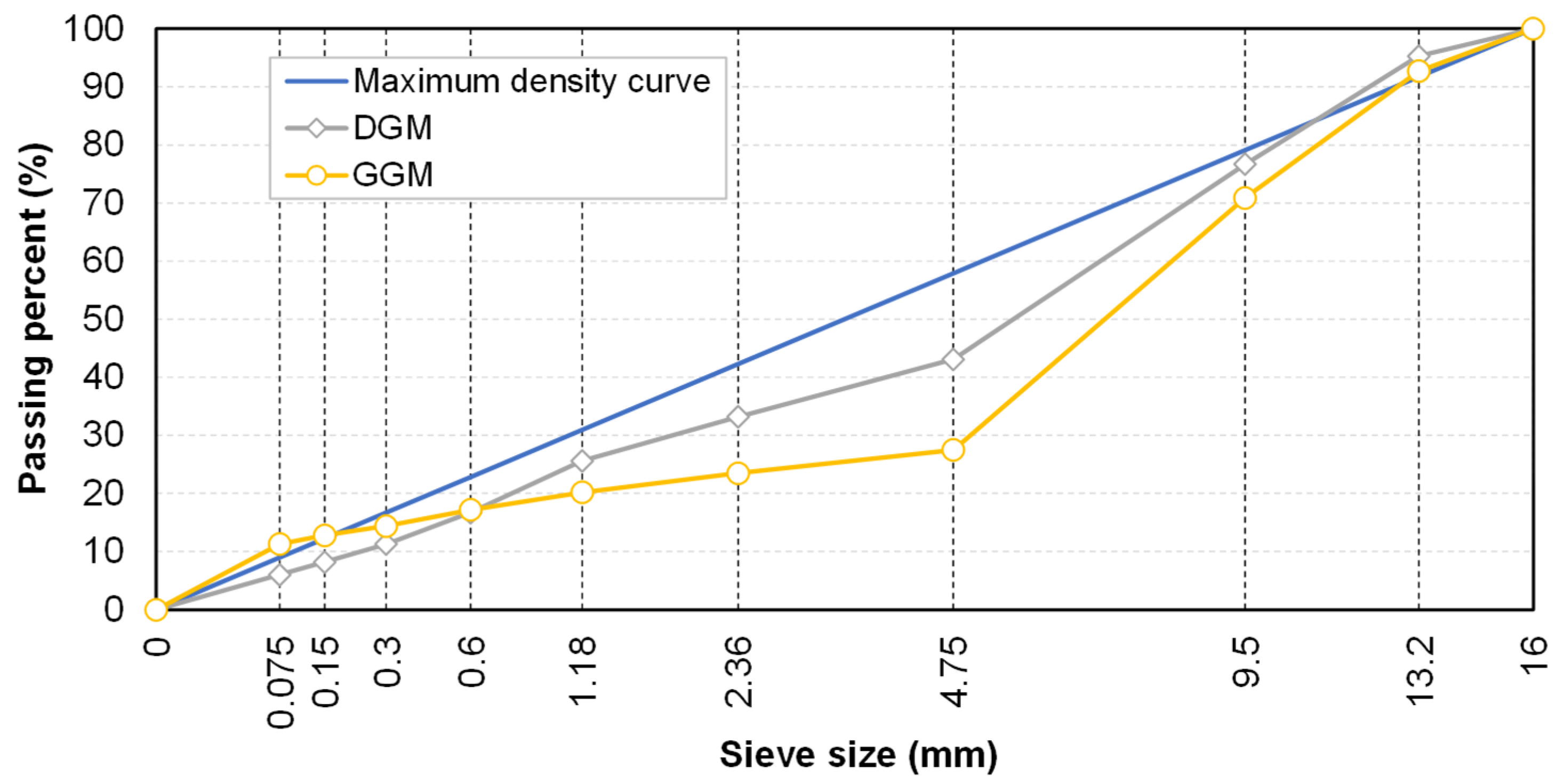 Materials 18 01722 g001