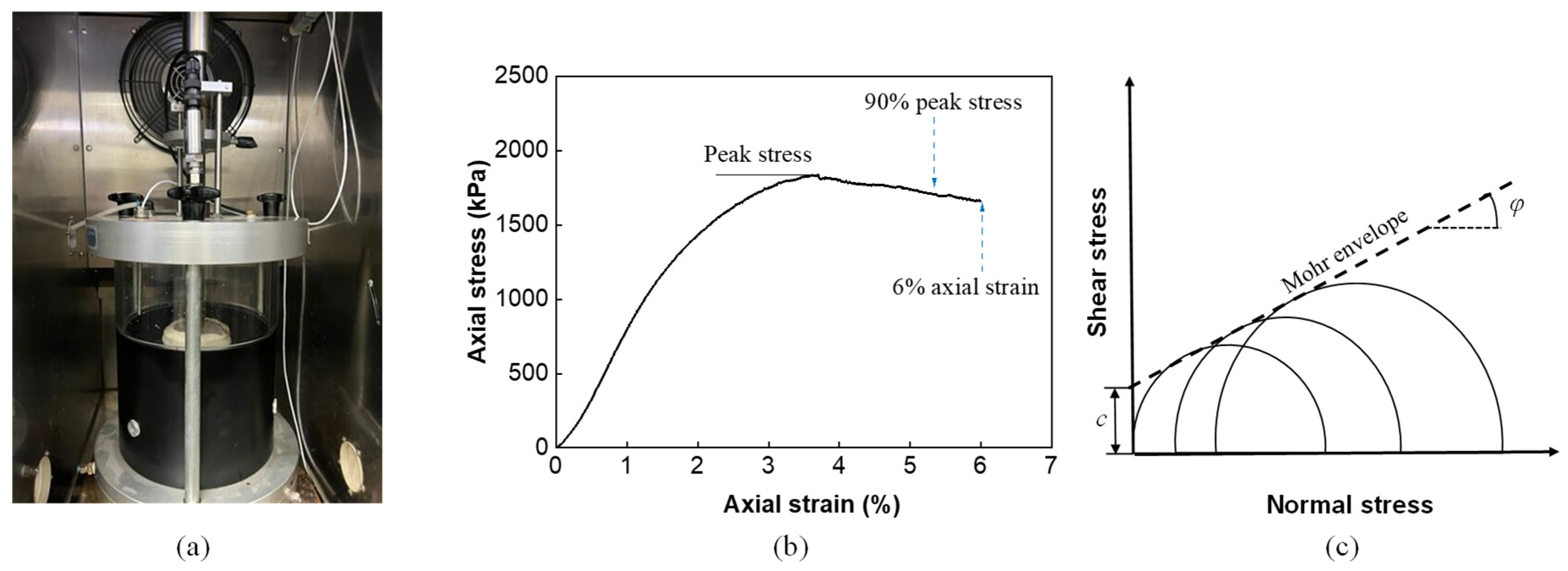 Materials 18 01722 g002