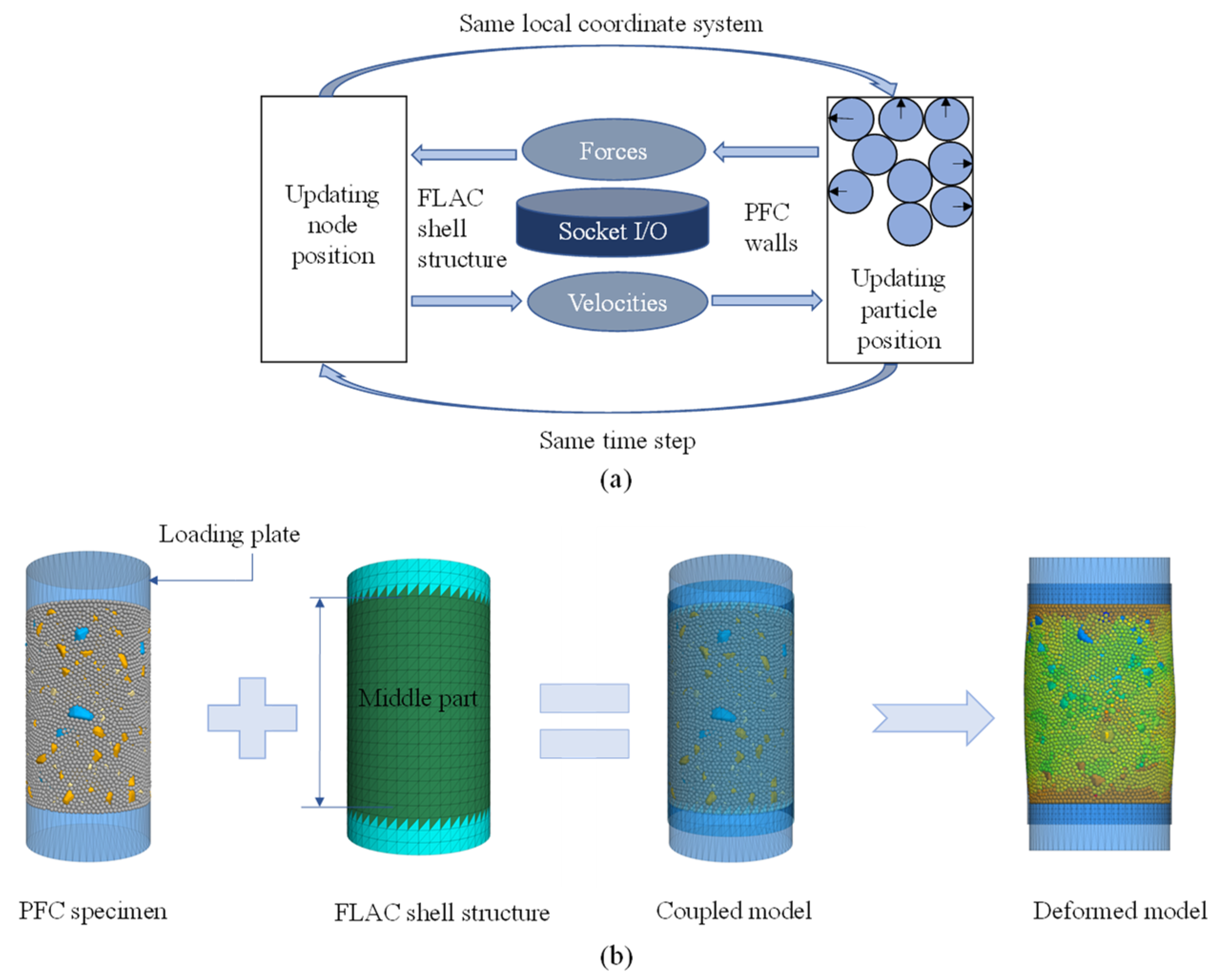 Materials 18 01722 g004