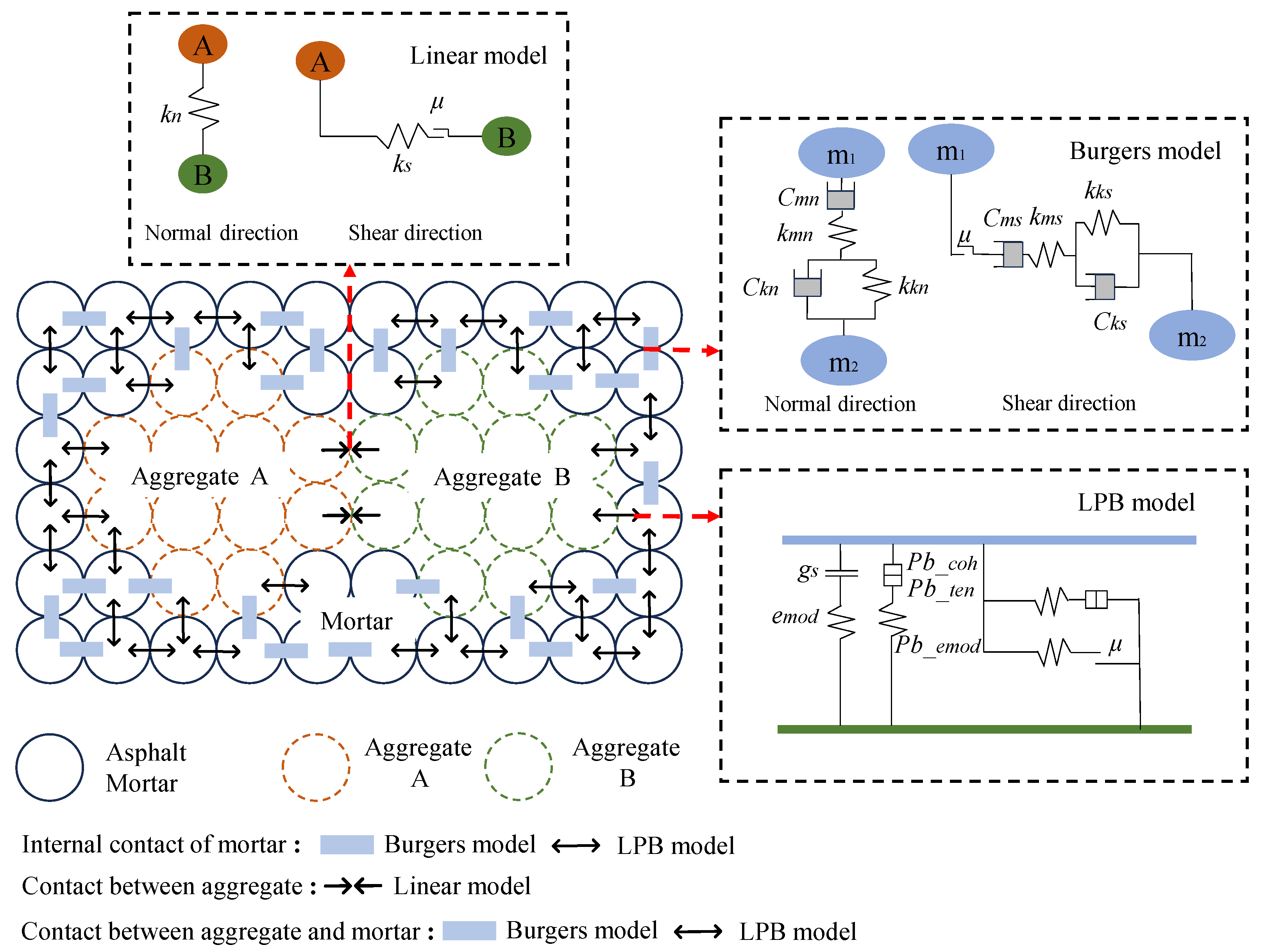 Materials 18 01722 g005