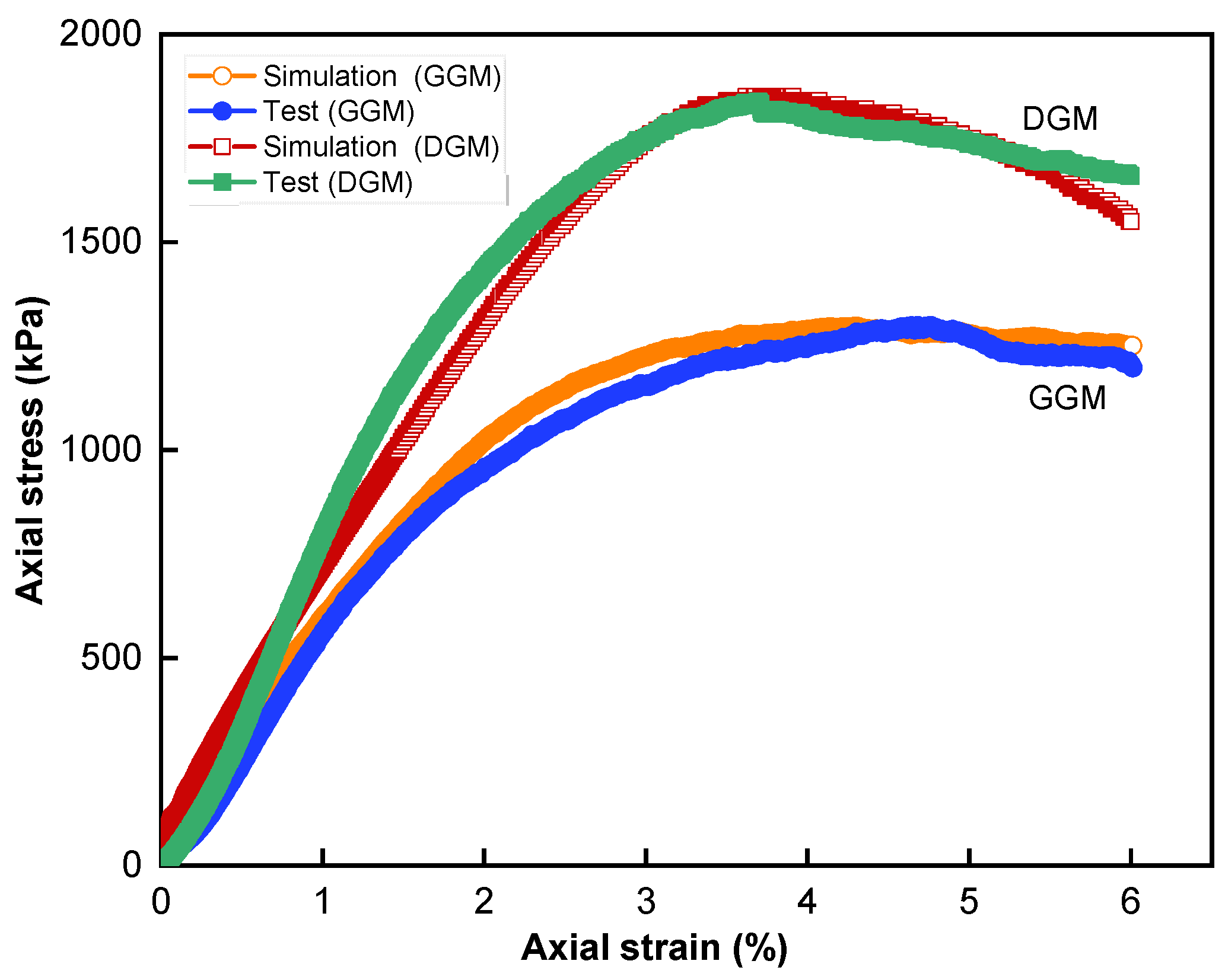 Materials 18 01722 g006