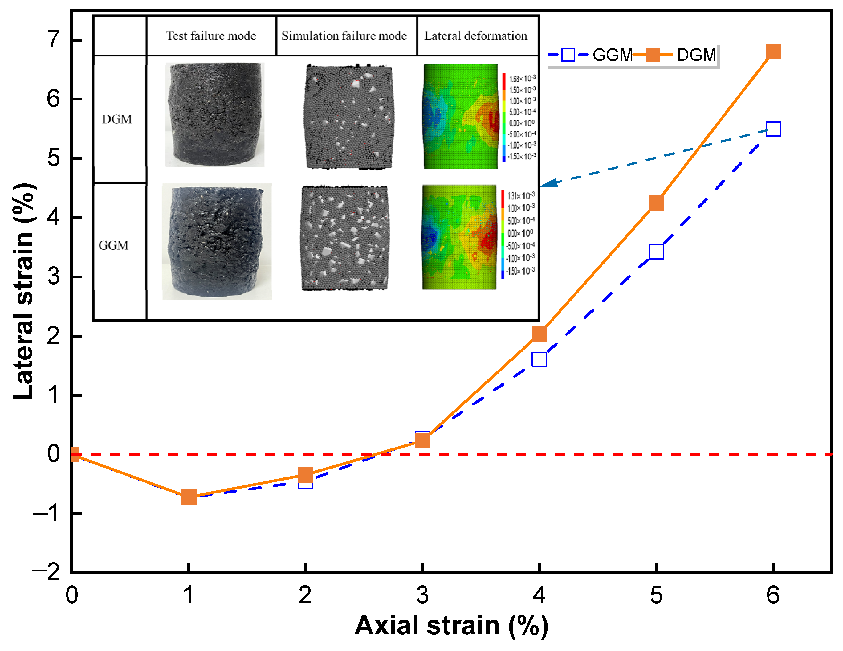 Materials 18 01722 g007