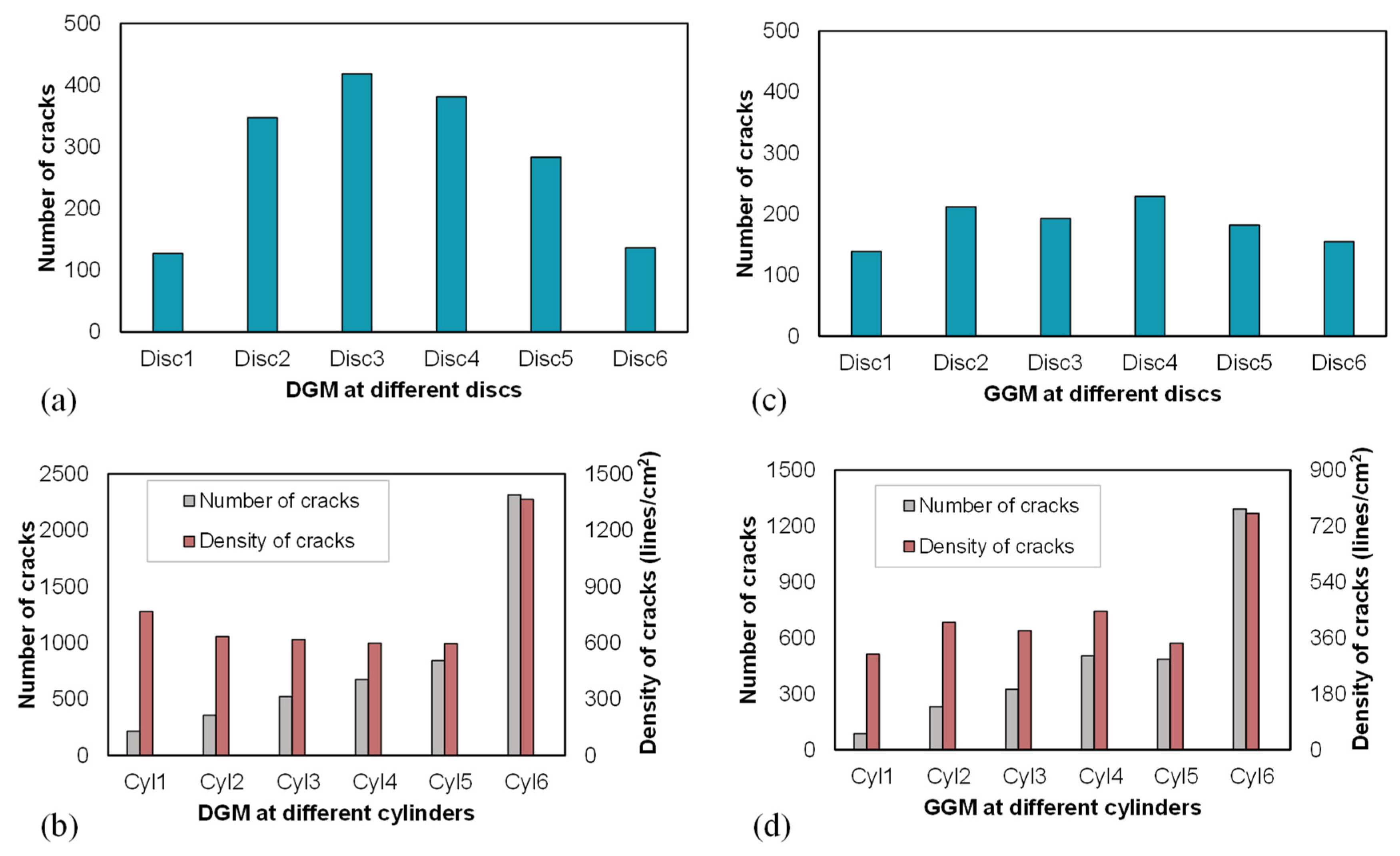Materials 18 01722 g013