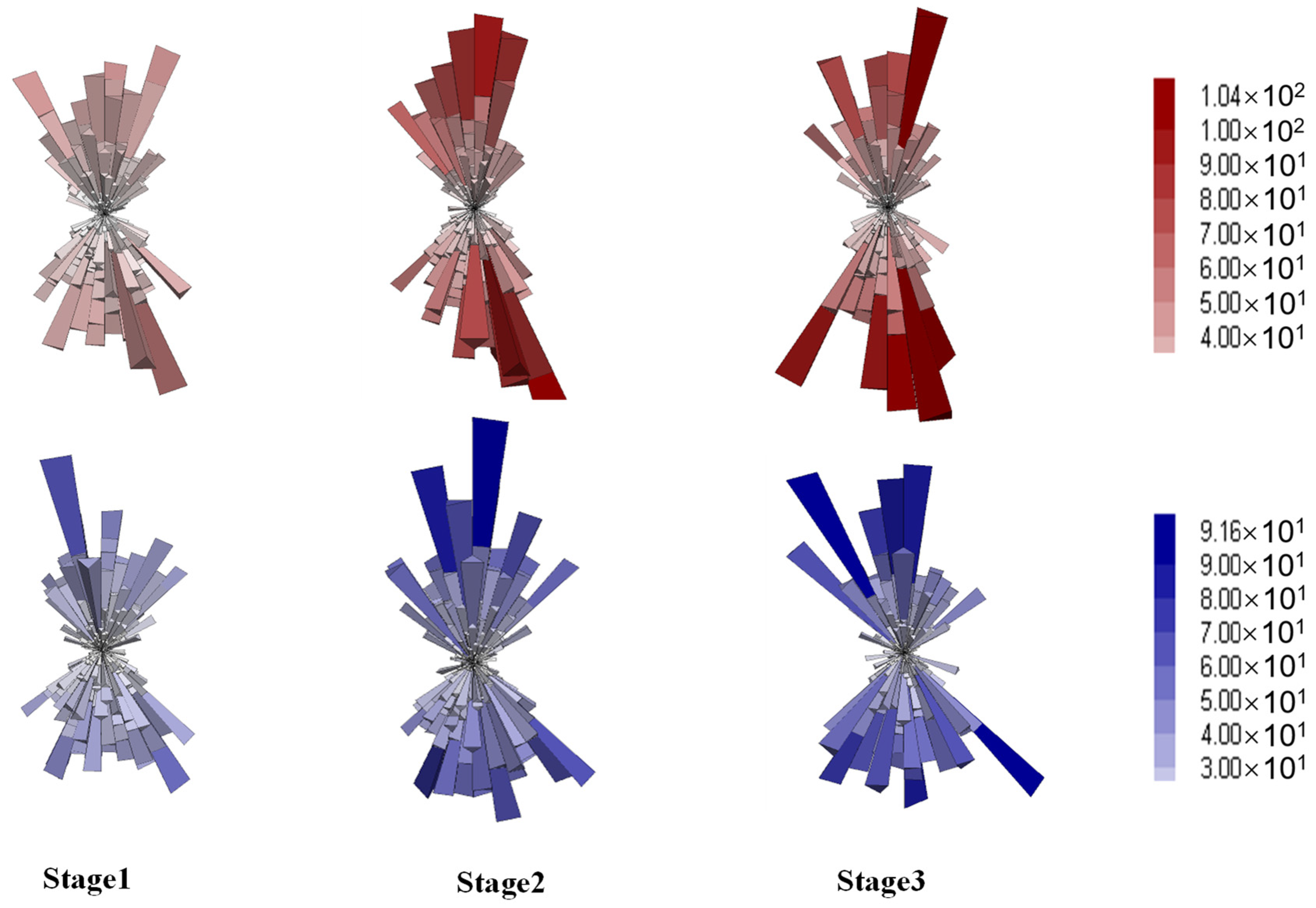 Materials 18 01722 g015