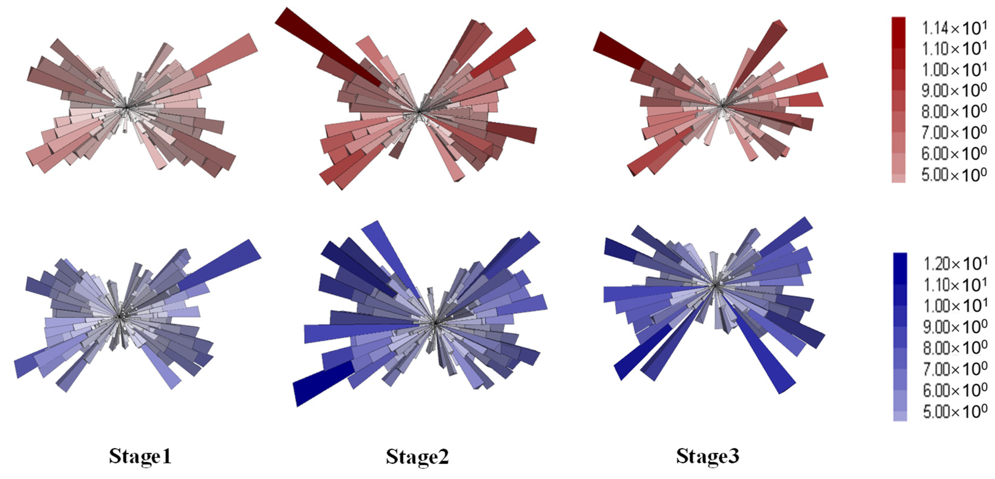 Materials 18 01722 g016