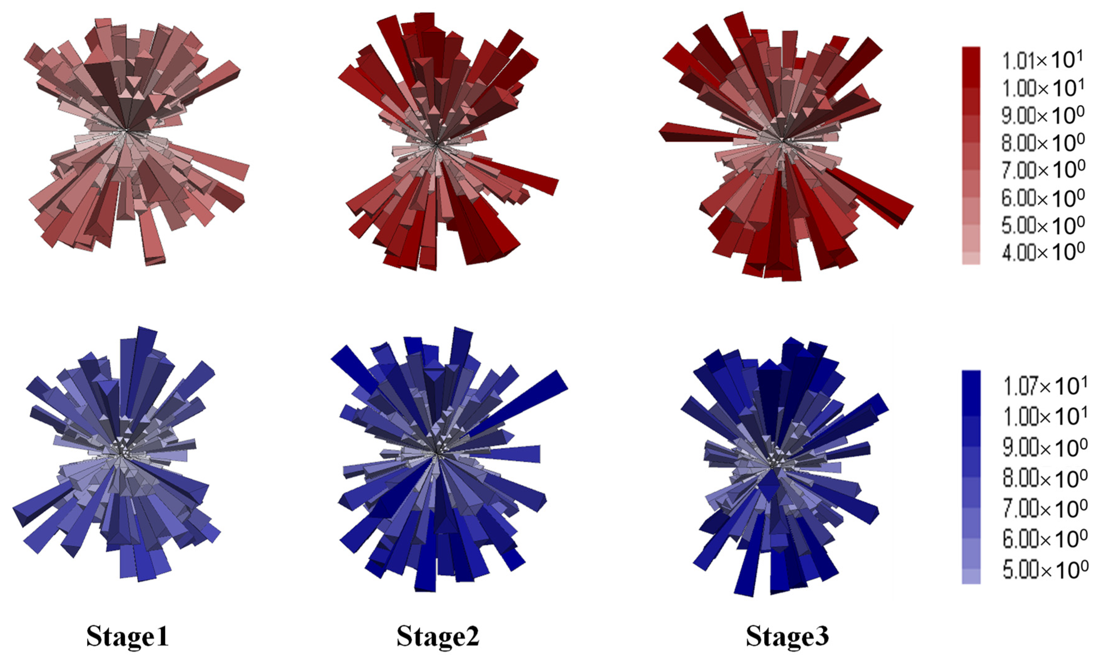 Materials 18 01722 g018