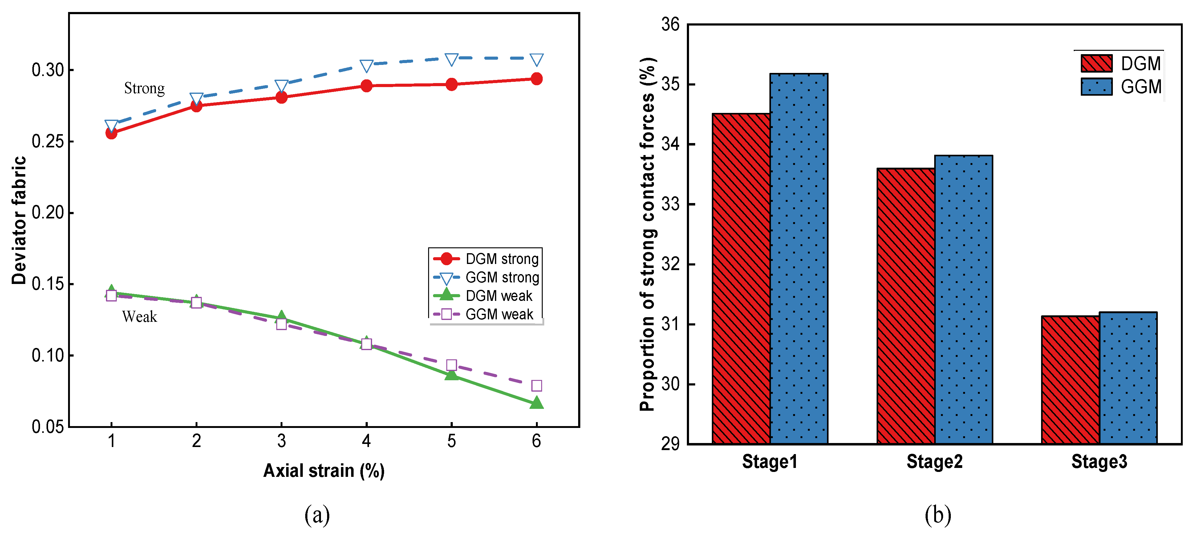 Materials 18 01722 g019