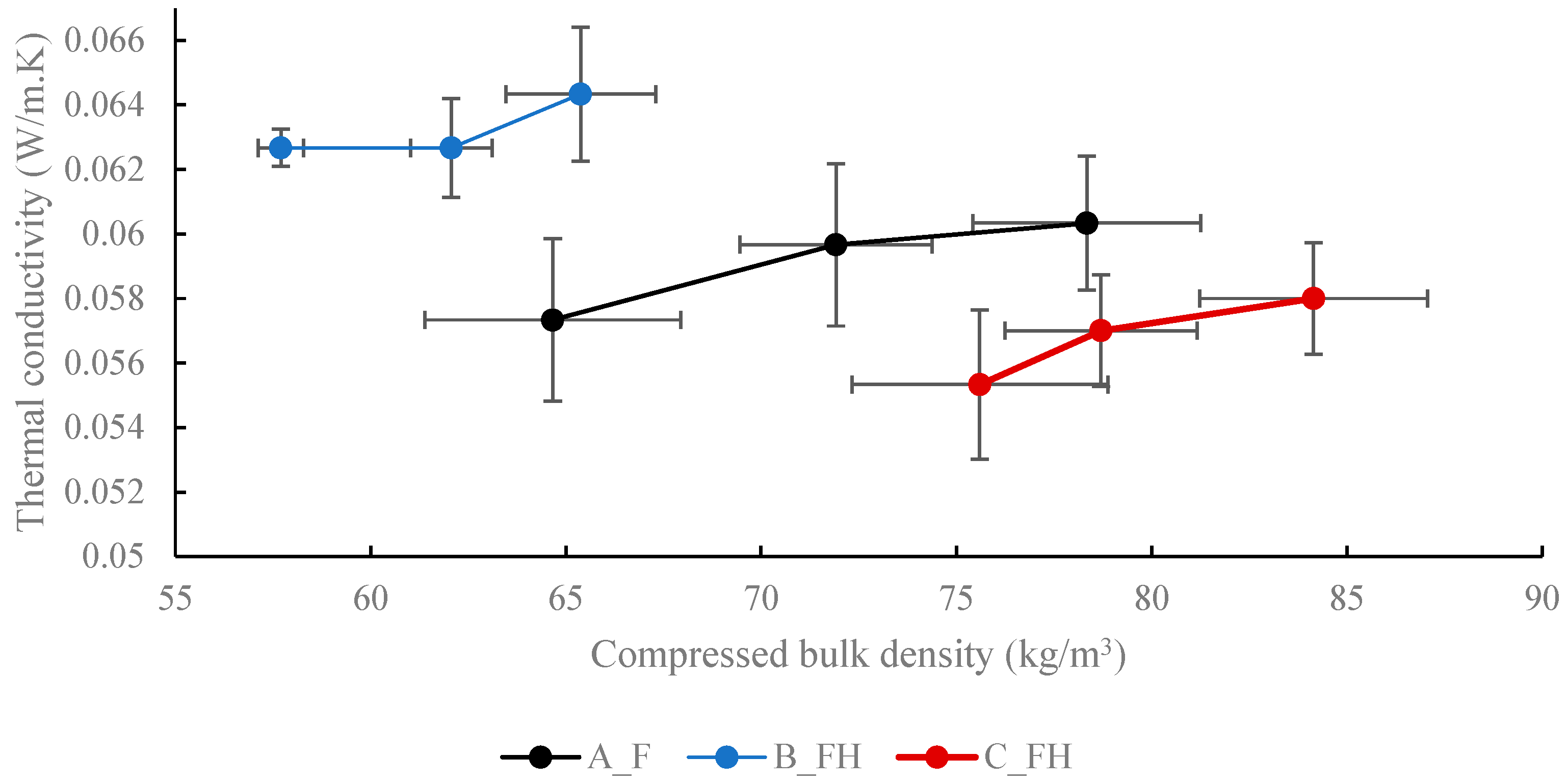 Materials 18 01723 g003
